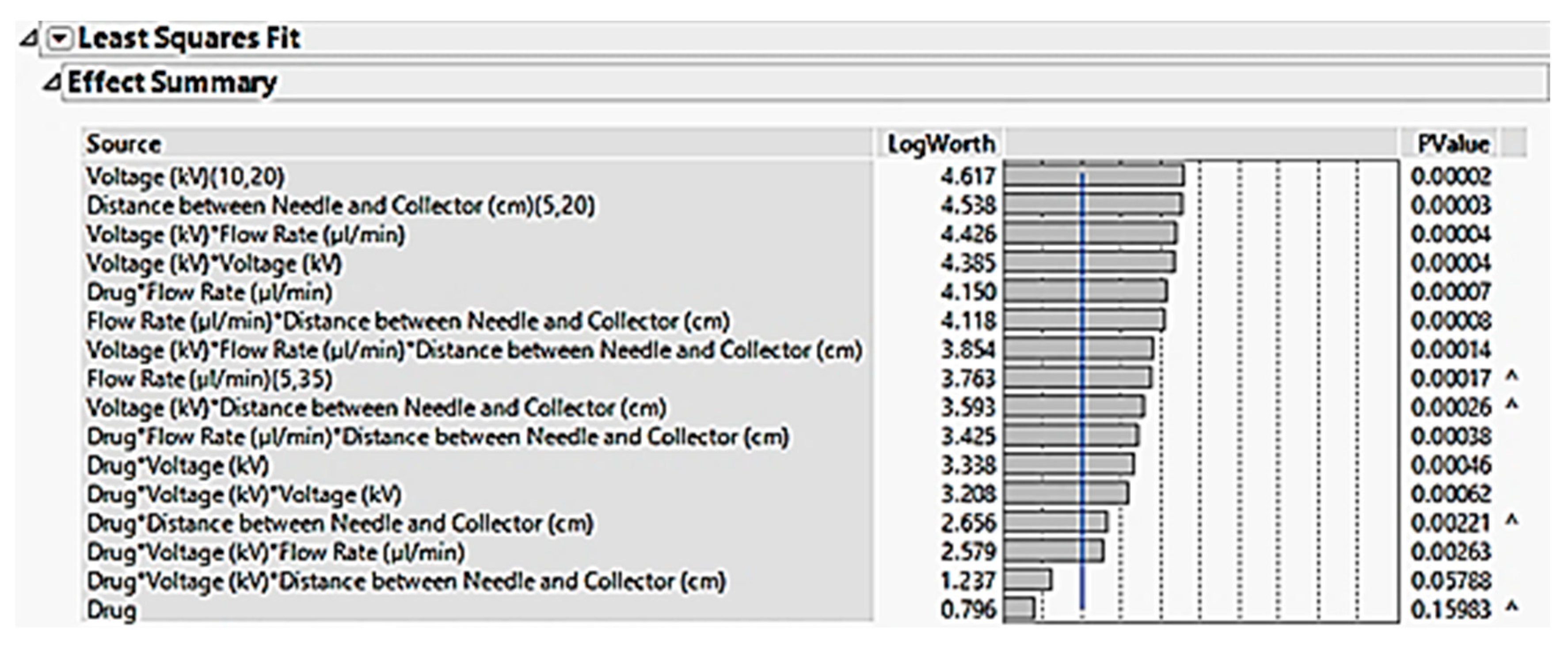 Pharmaceutics 12 00002 g011 Pharmaceutics 12 00002 g011