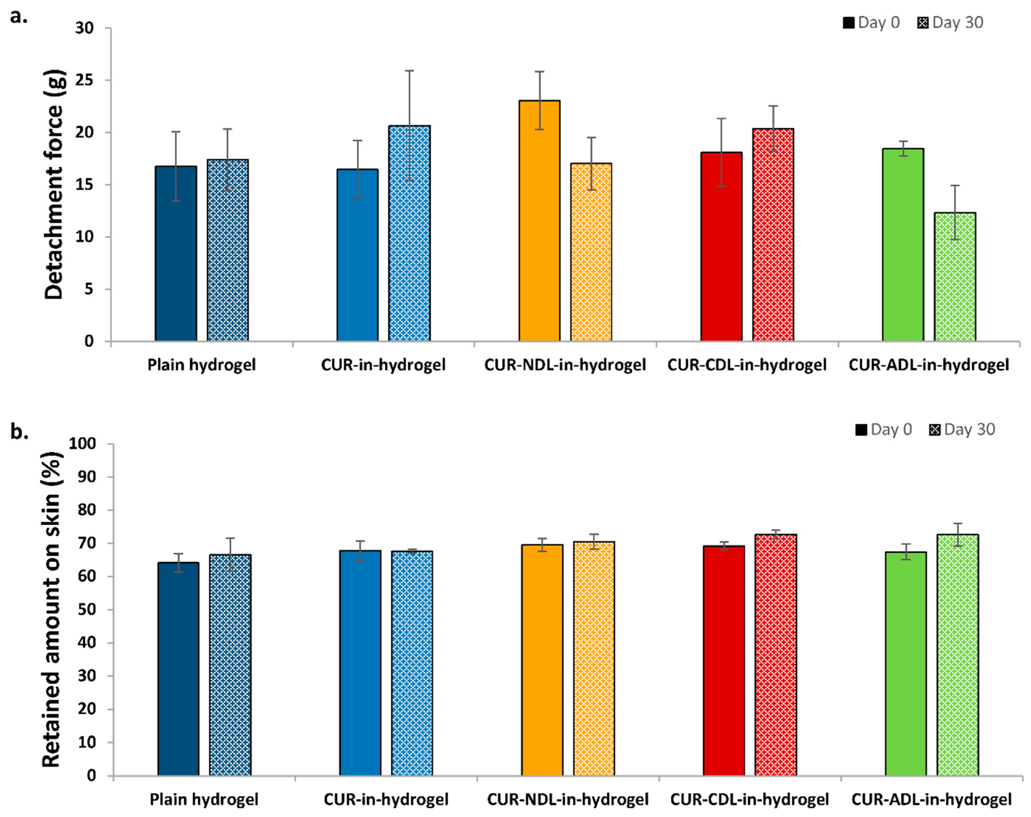 Pharmaceutics 12 00008 g003