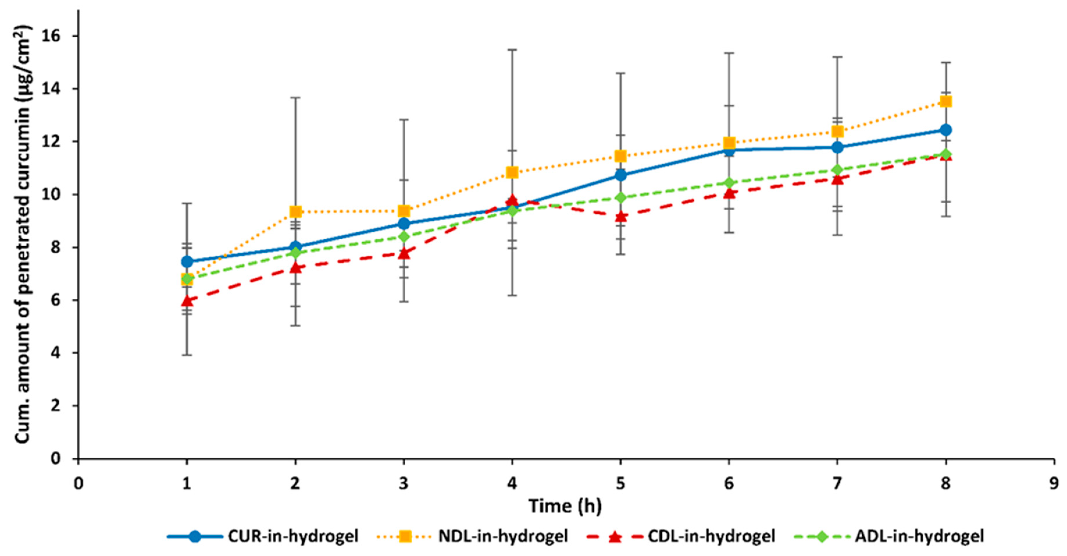 Pharmaceutics 12 00008 g004