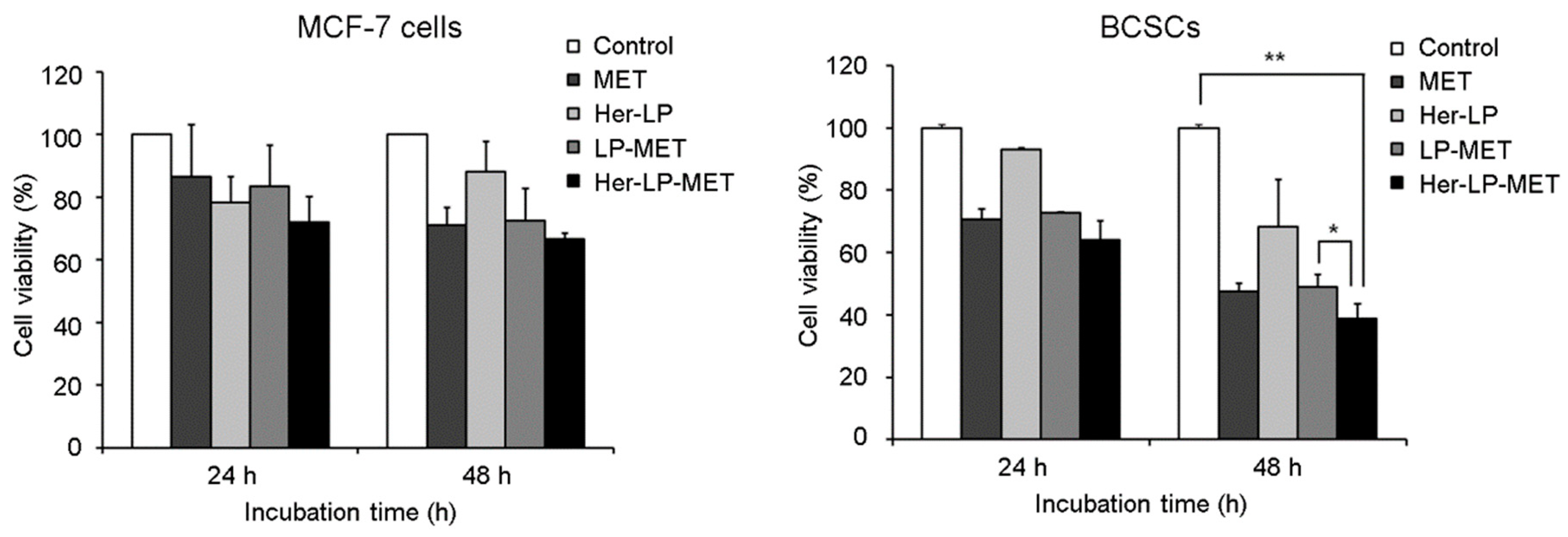 Pharmaceutics 12 00011 g004