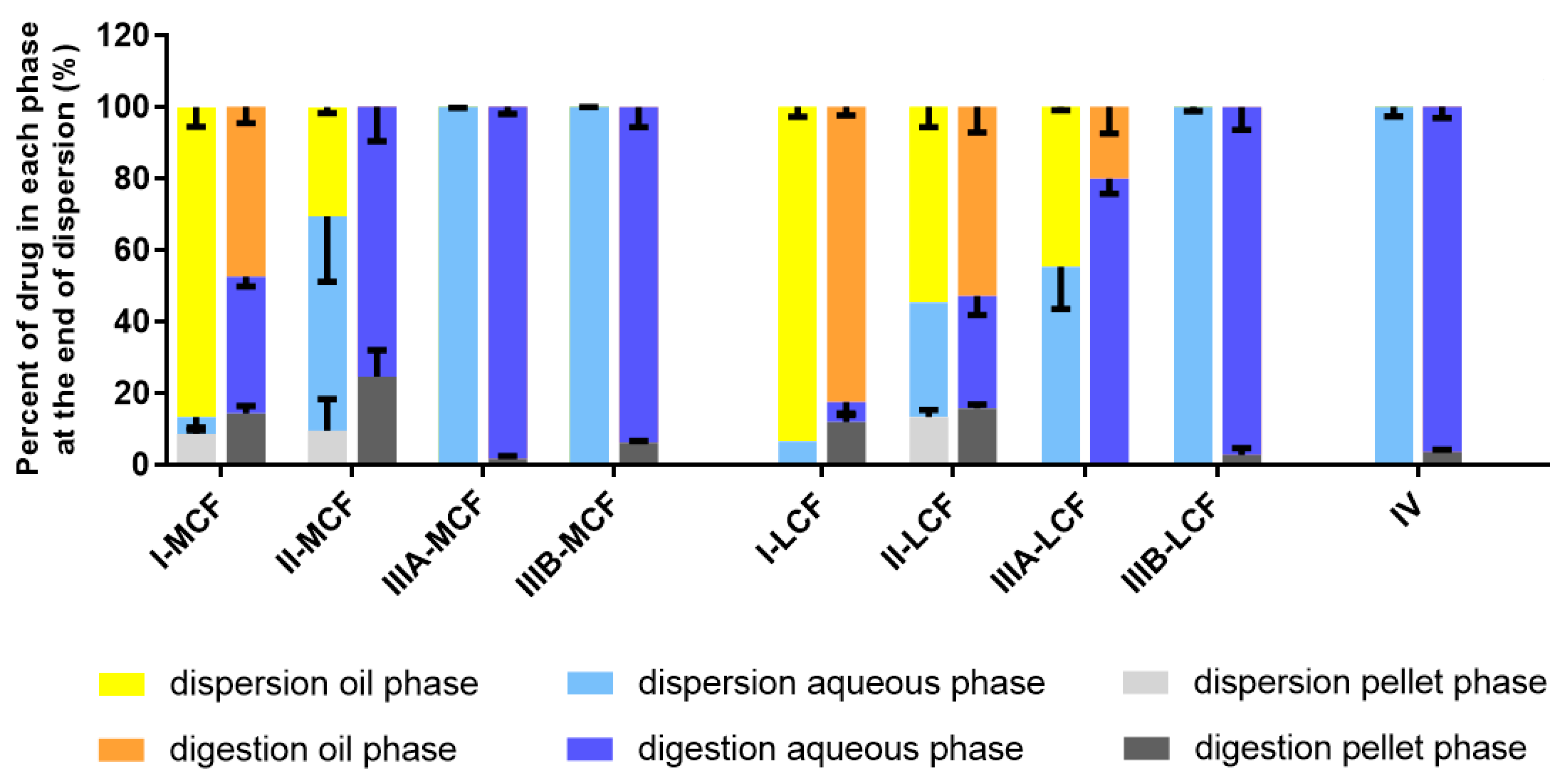 Pharmaceutics 12 00017 g003