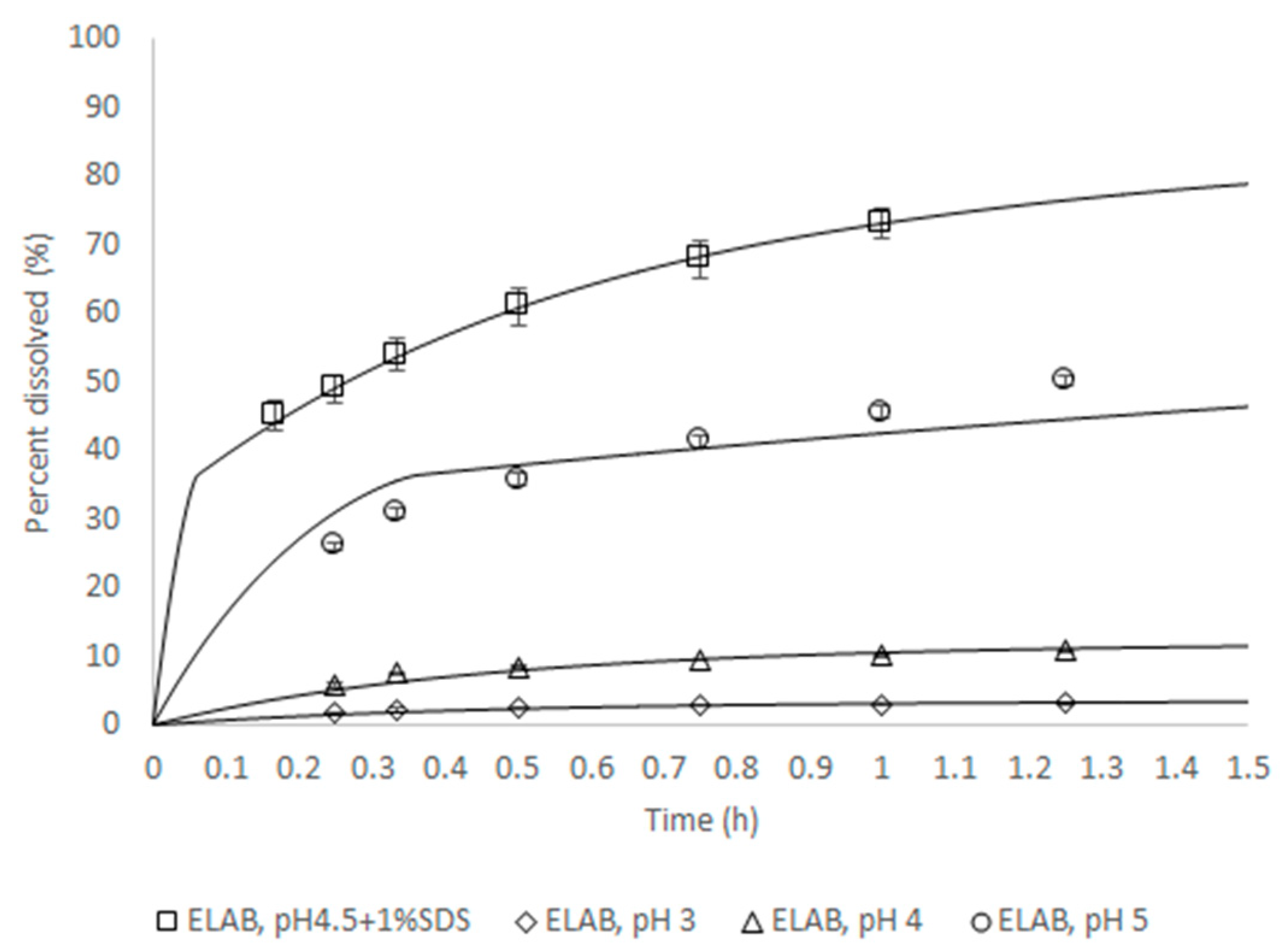 Pharmaceutics 12 00019 g002