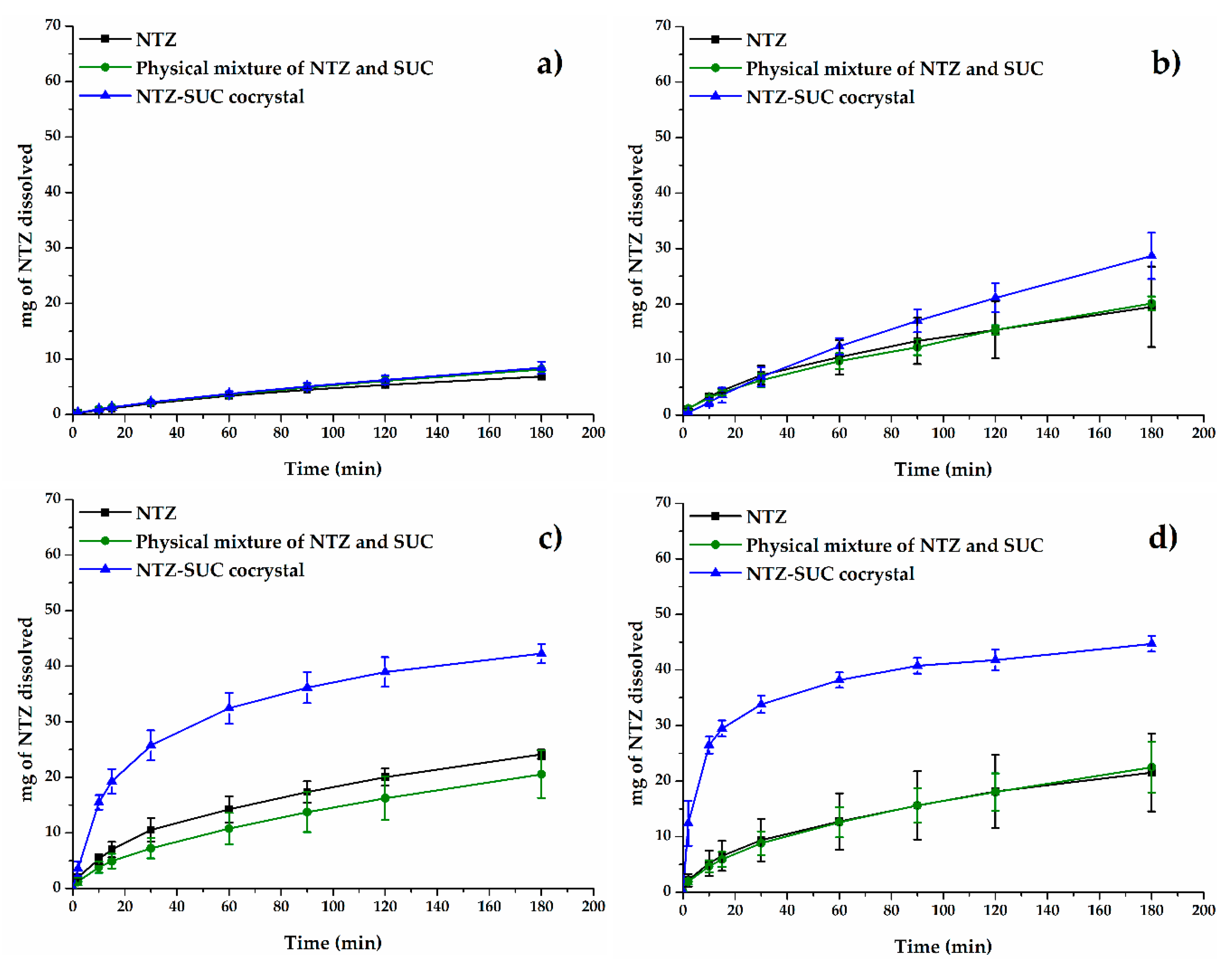 Pharmaceutics 12 00023 g006