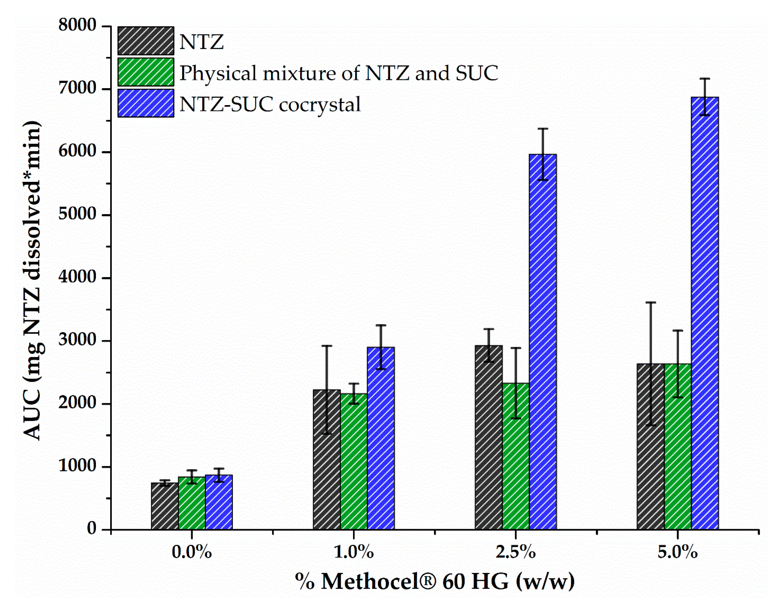 Pharmaceutics 12 00023 g007