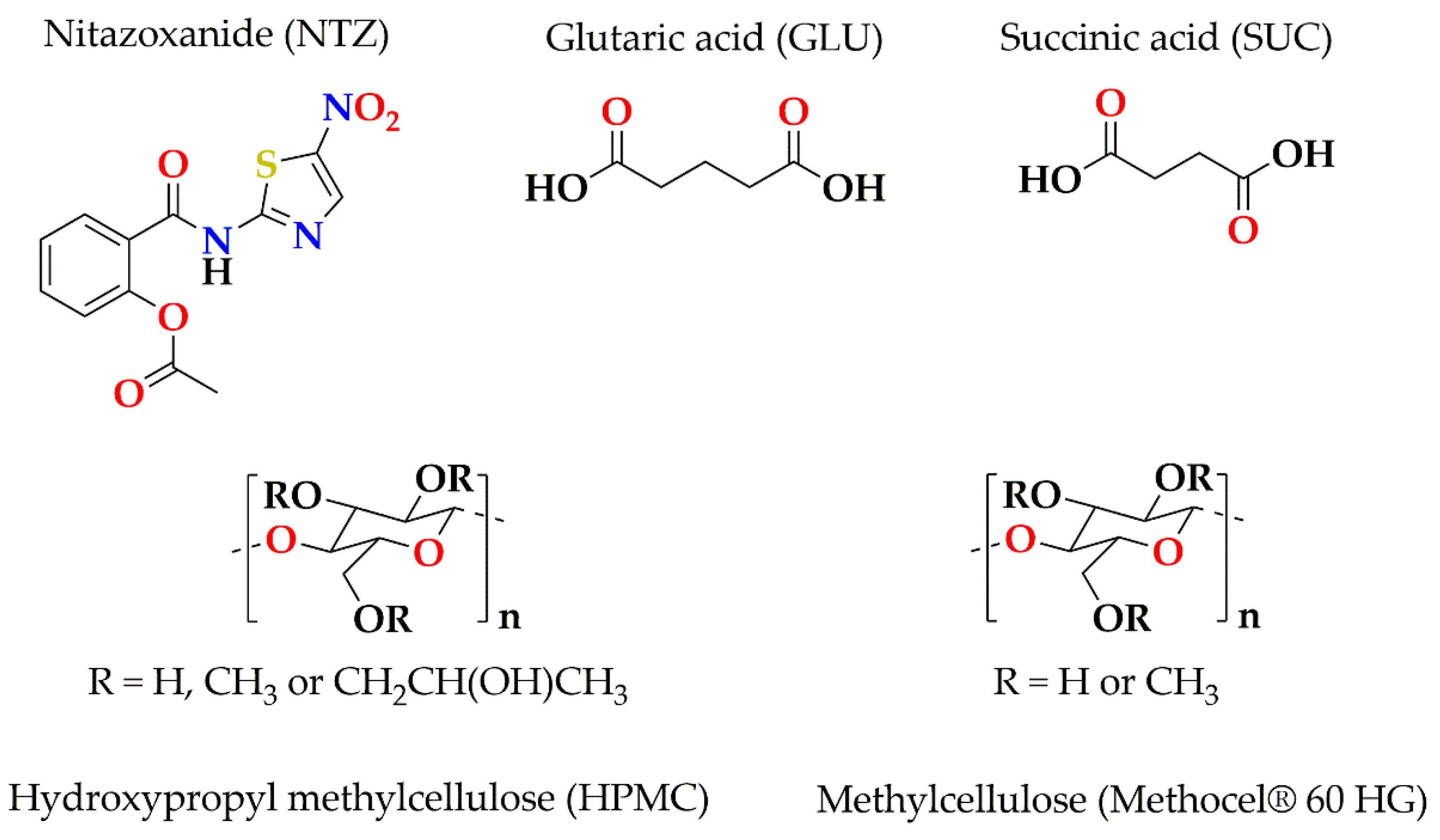 Pharmaceutics 12 00023 sch001