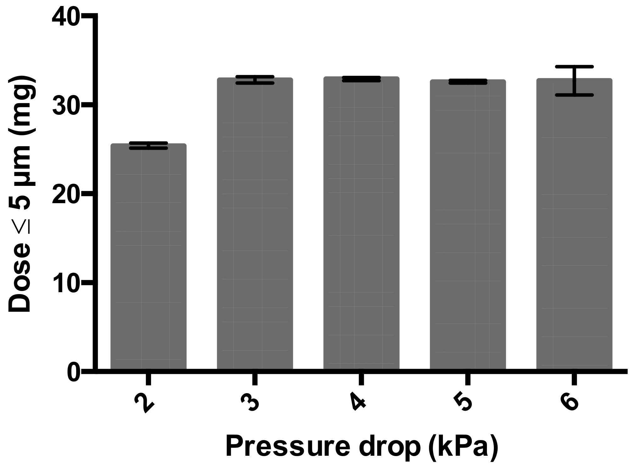Pharmaceutics 12 00024 g009
