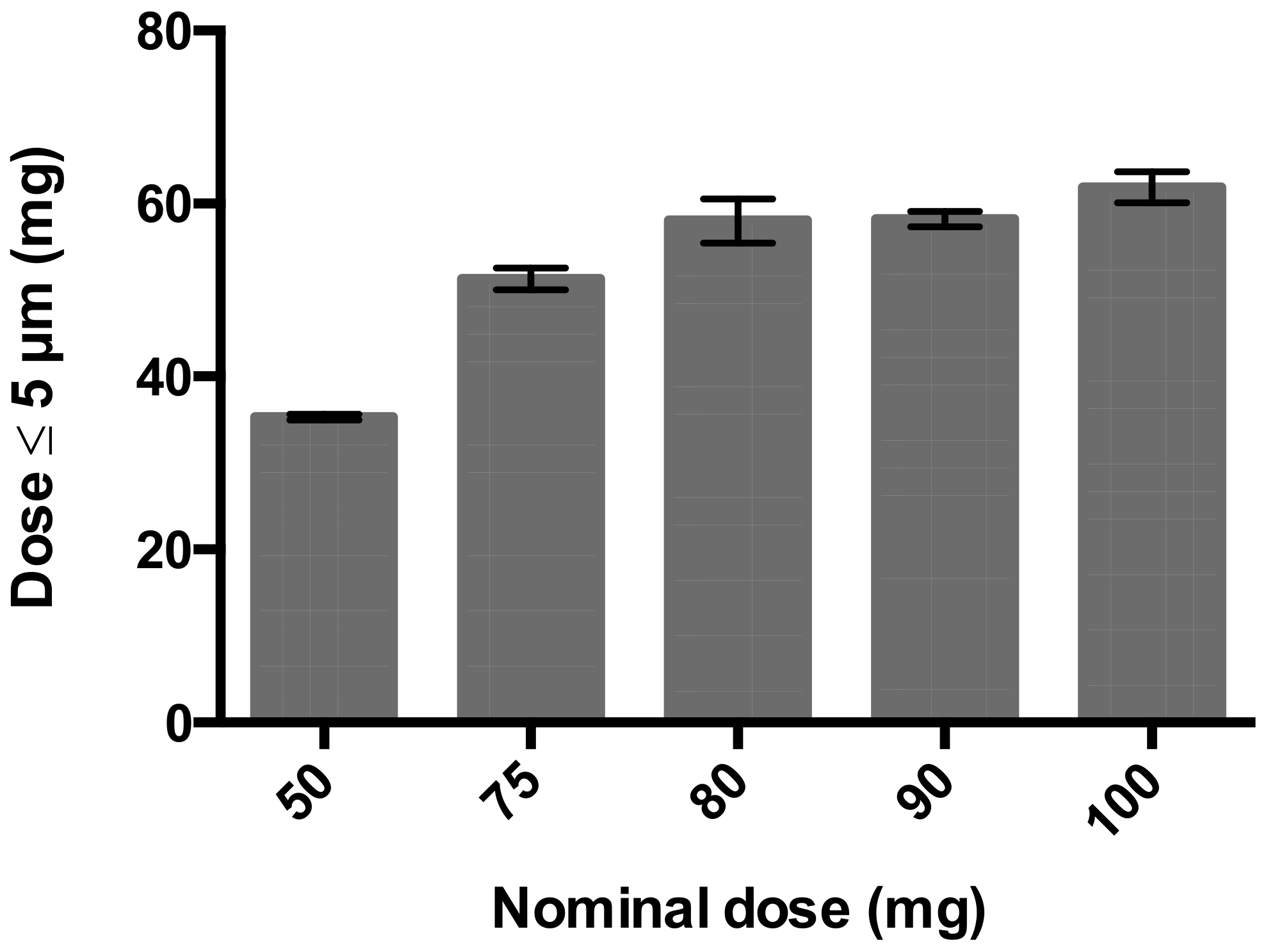 Pharmaceutics 12 00024 g010