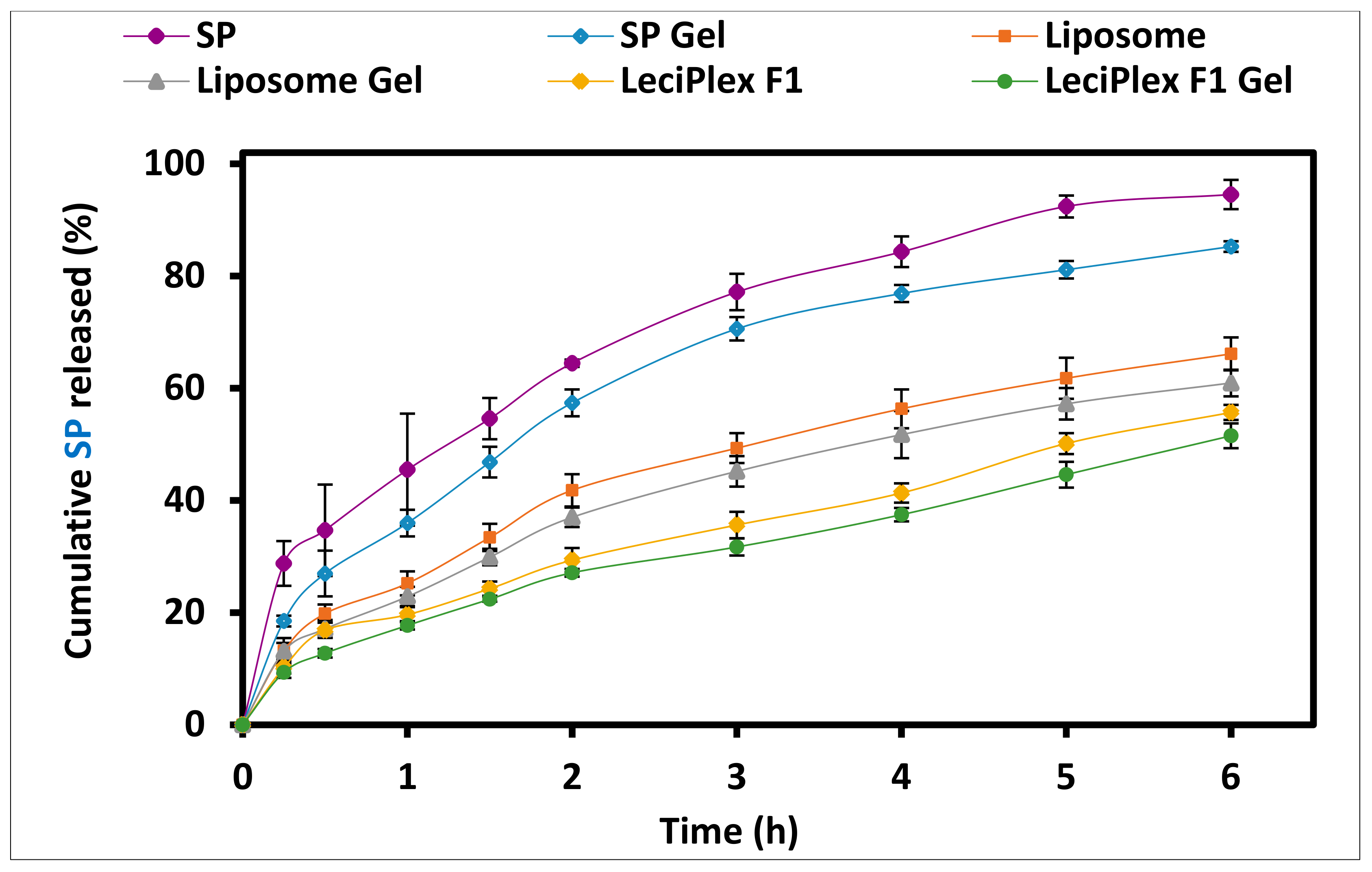 Pharmaceutics 12 00025 g004 Pharmaceutics 12 00025 g004