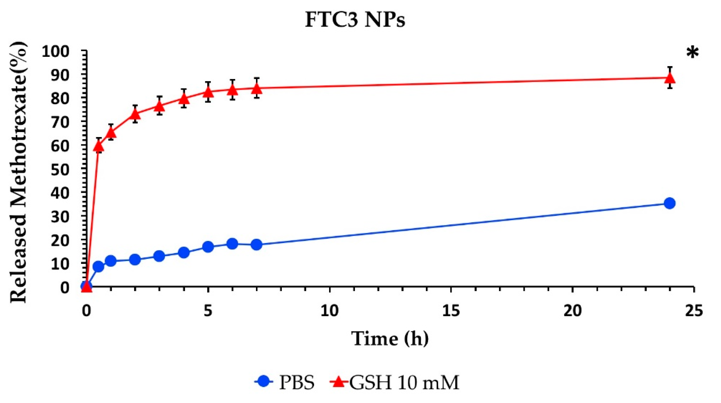 Pharmaceutics 12 00026 g003