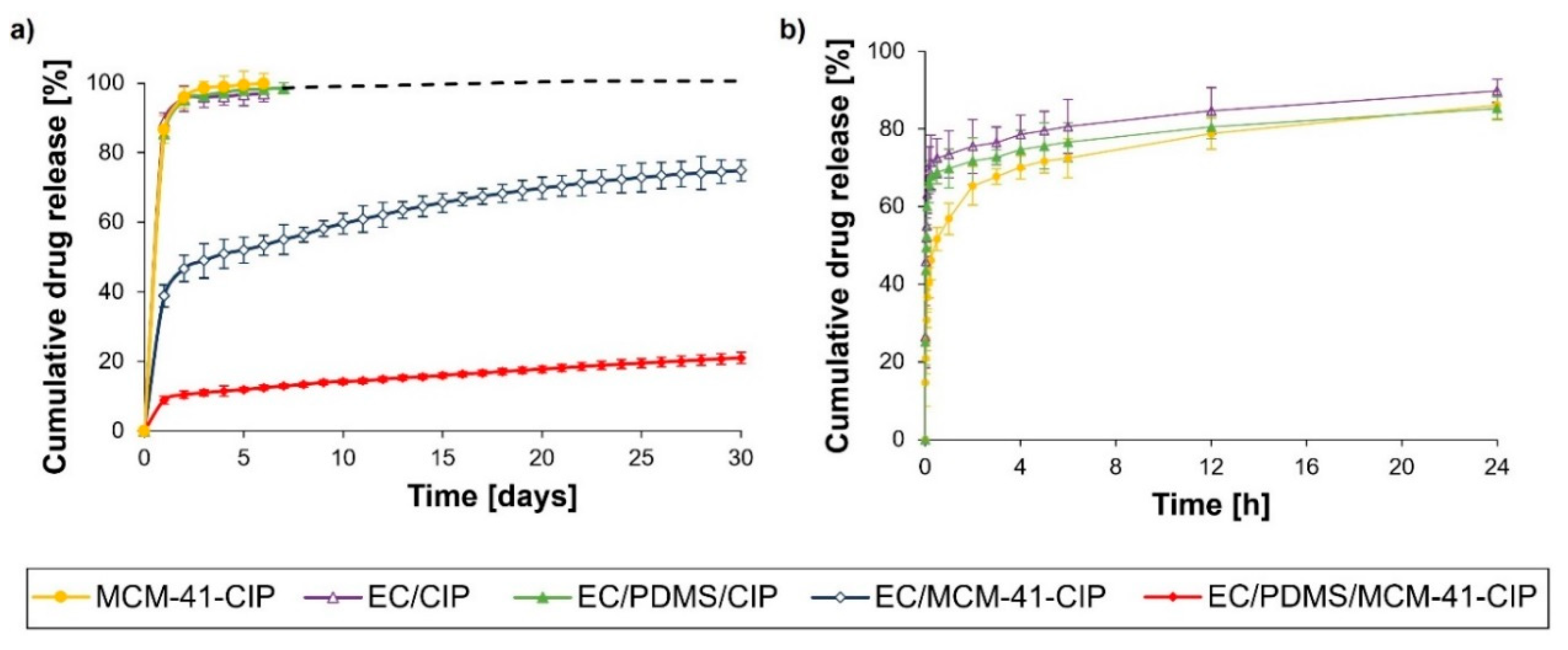 Pharmaceutics 12 00028 g004 Pharmaceutics 12 00028 g004