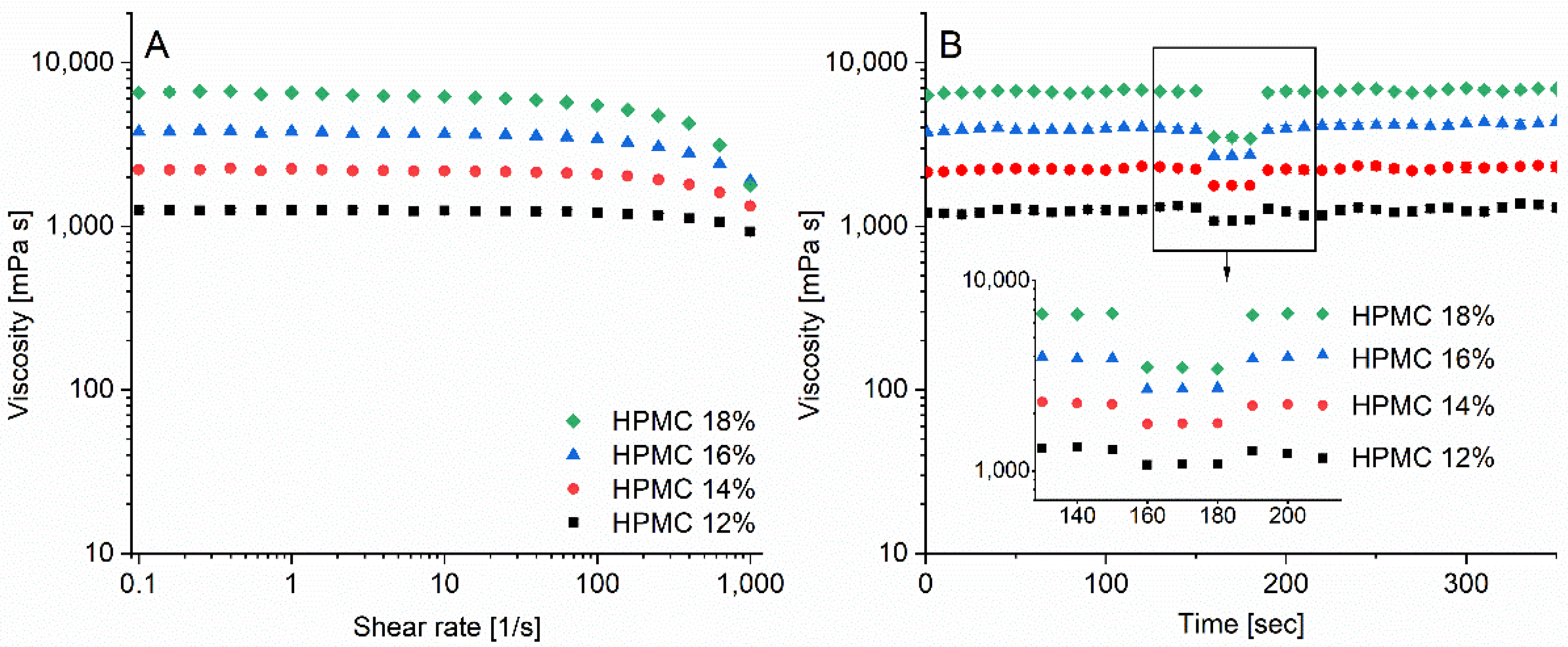 Pharmaceutics 12 00033 g003 Pharmaceutics 12 00033 g003