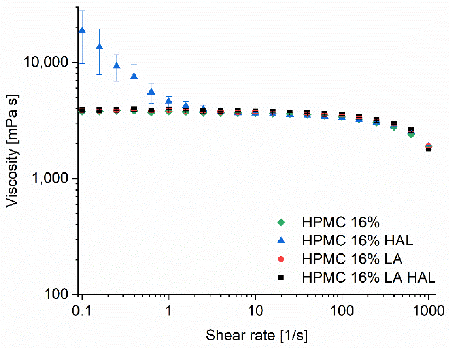Pharmaceutics 12 00033 g004 Pharmaceutics 12 00033 g004