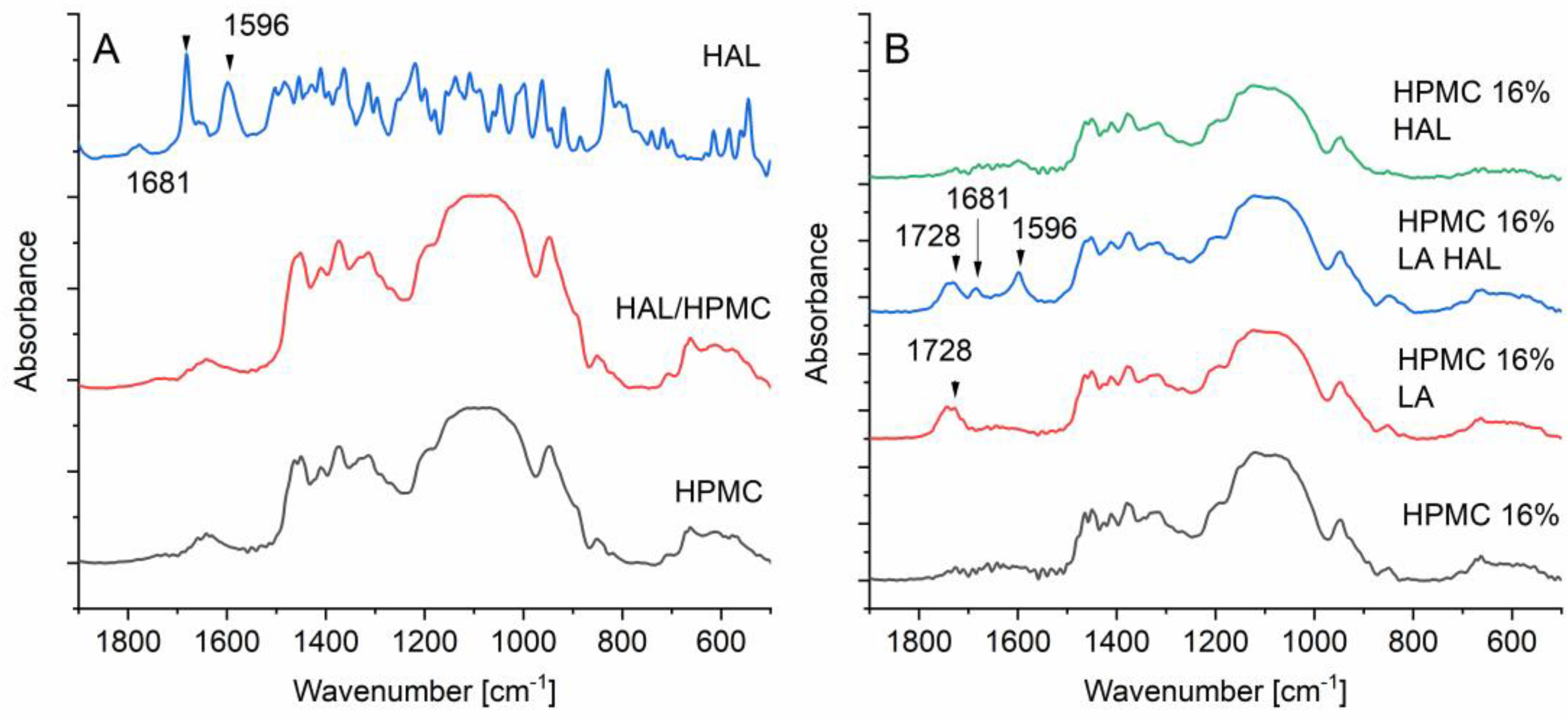 Pharmaceutics 12 00033 g011 Pharmaceutics 12 00033 g011