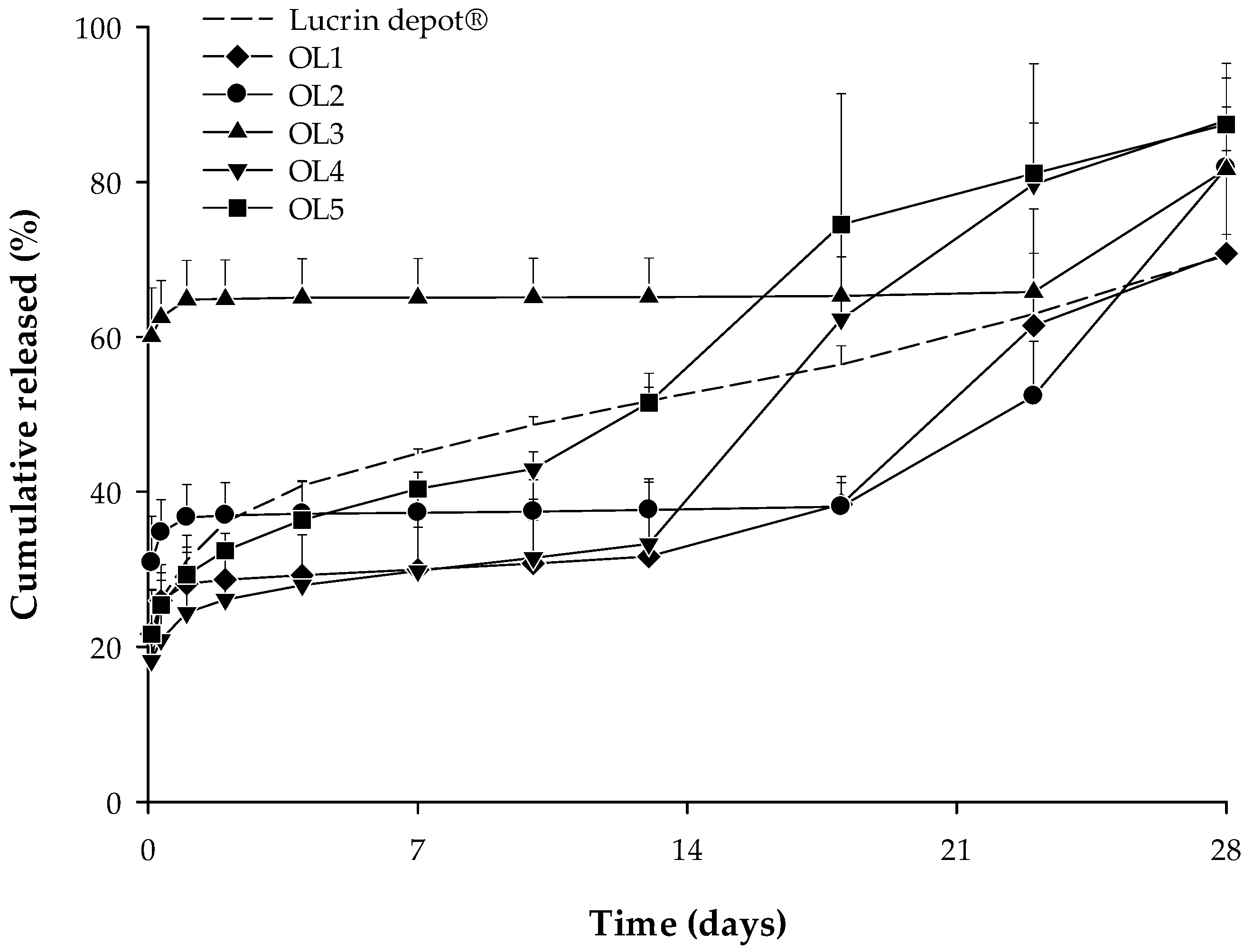 Pharmaceutics 12 00036 g004