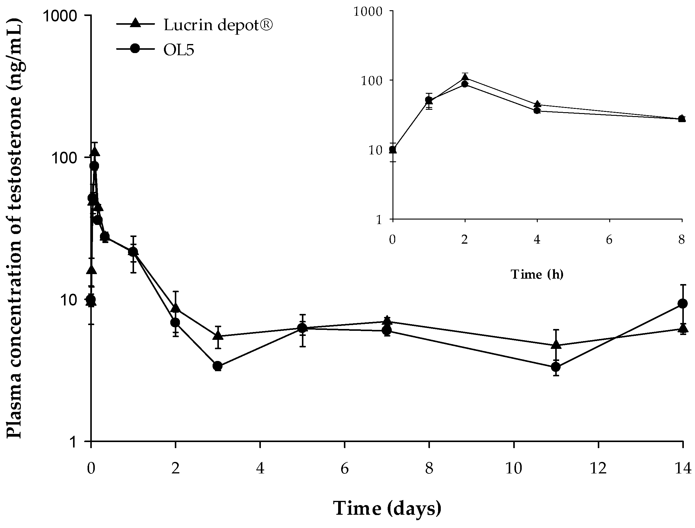 Pharmaceutics 12 00036 g007