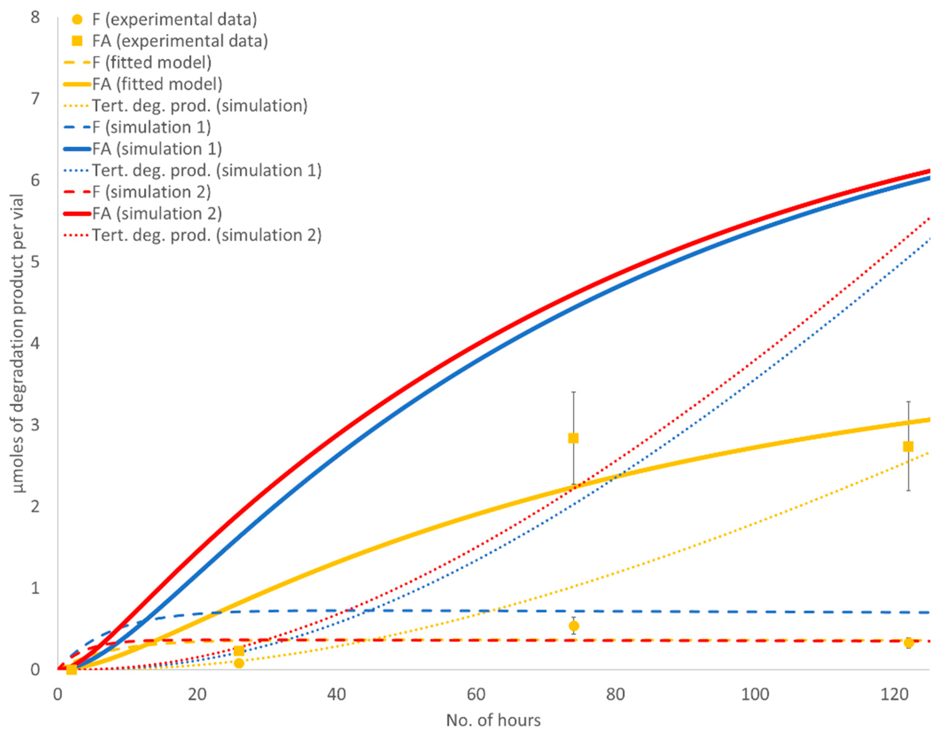 Pharmaceutics 12 00037 g005