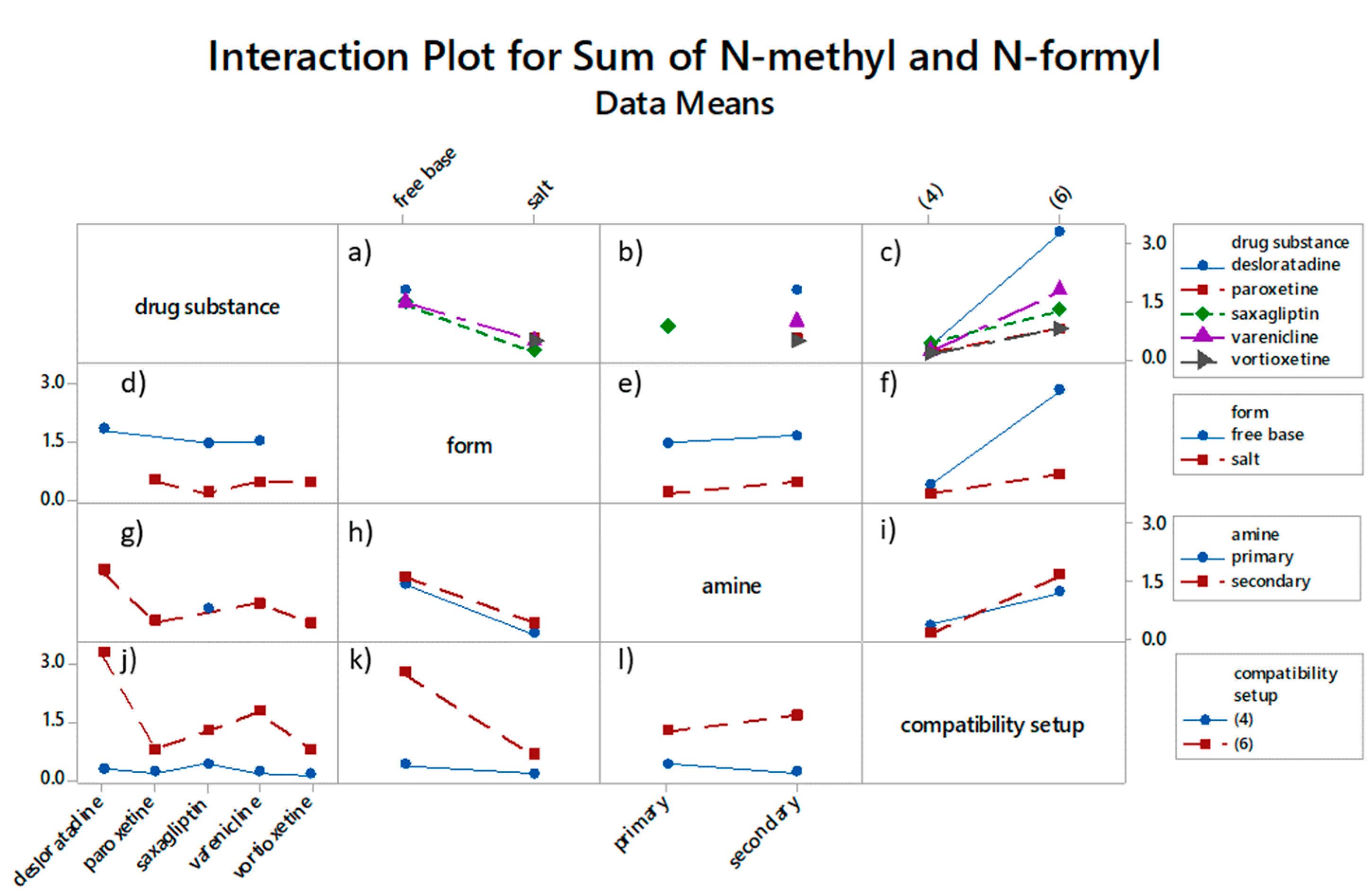 Pharmaceutics 12 00037 g007