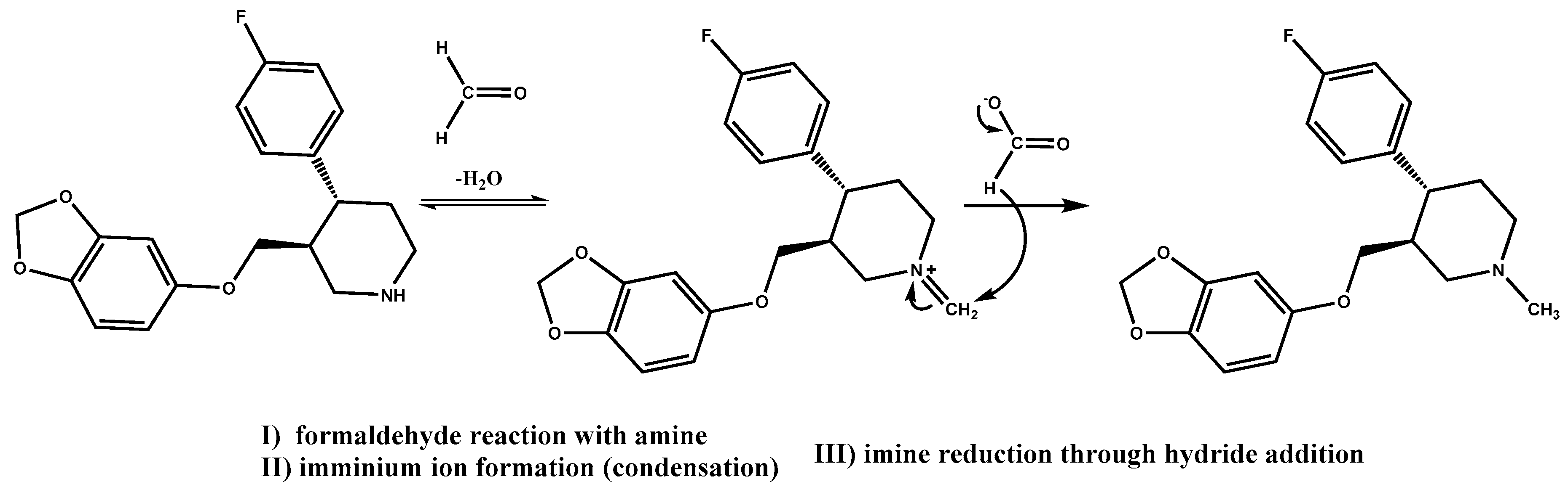Pharmaceutics 12 00037 sch001