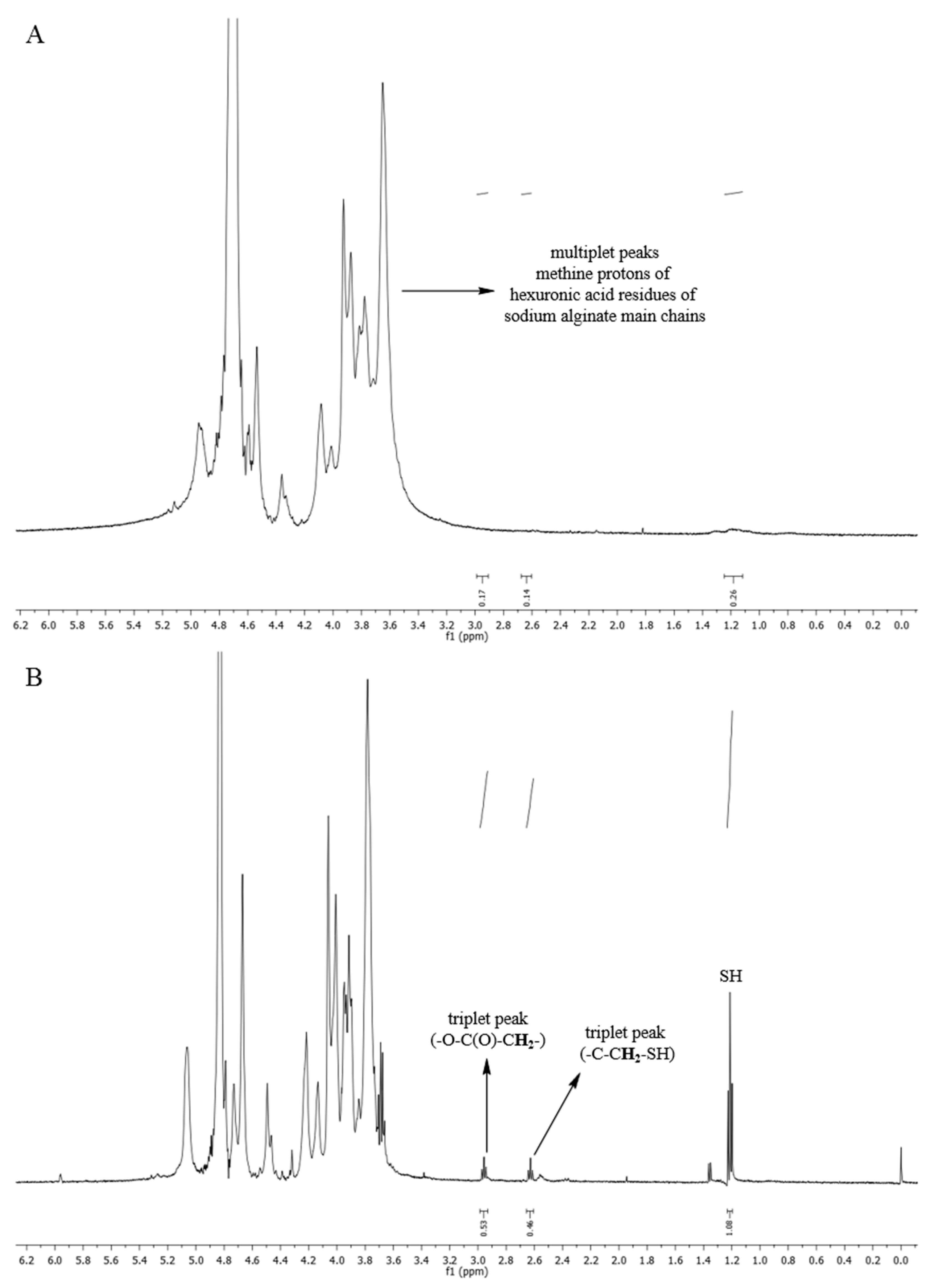 Pharmaceutics 12 00038 g002