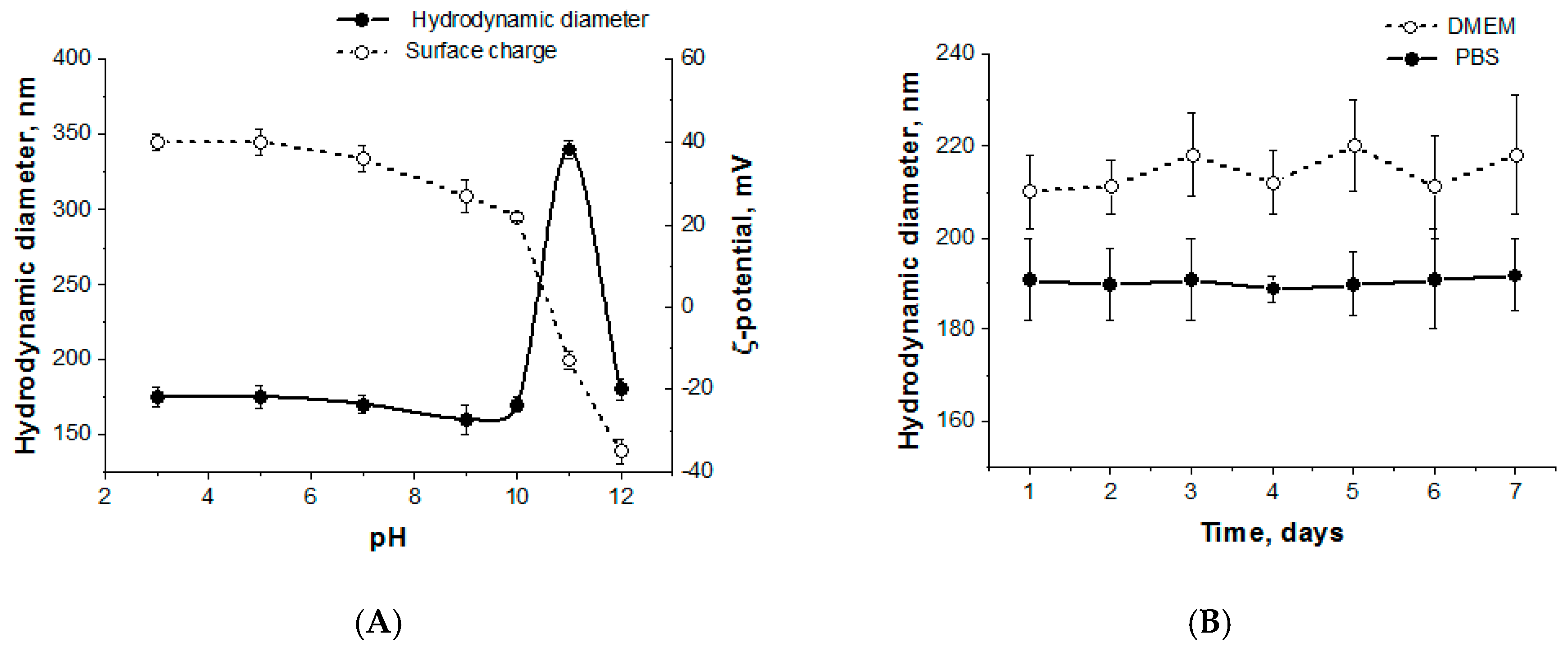 Pharmaceutics 12 00039 g002 Pharmaceutics 12 00039 g002