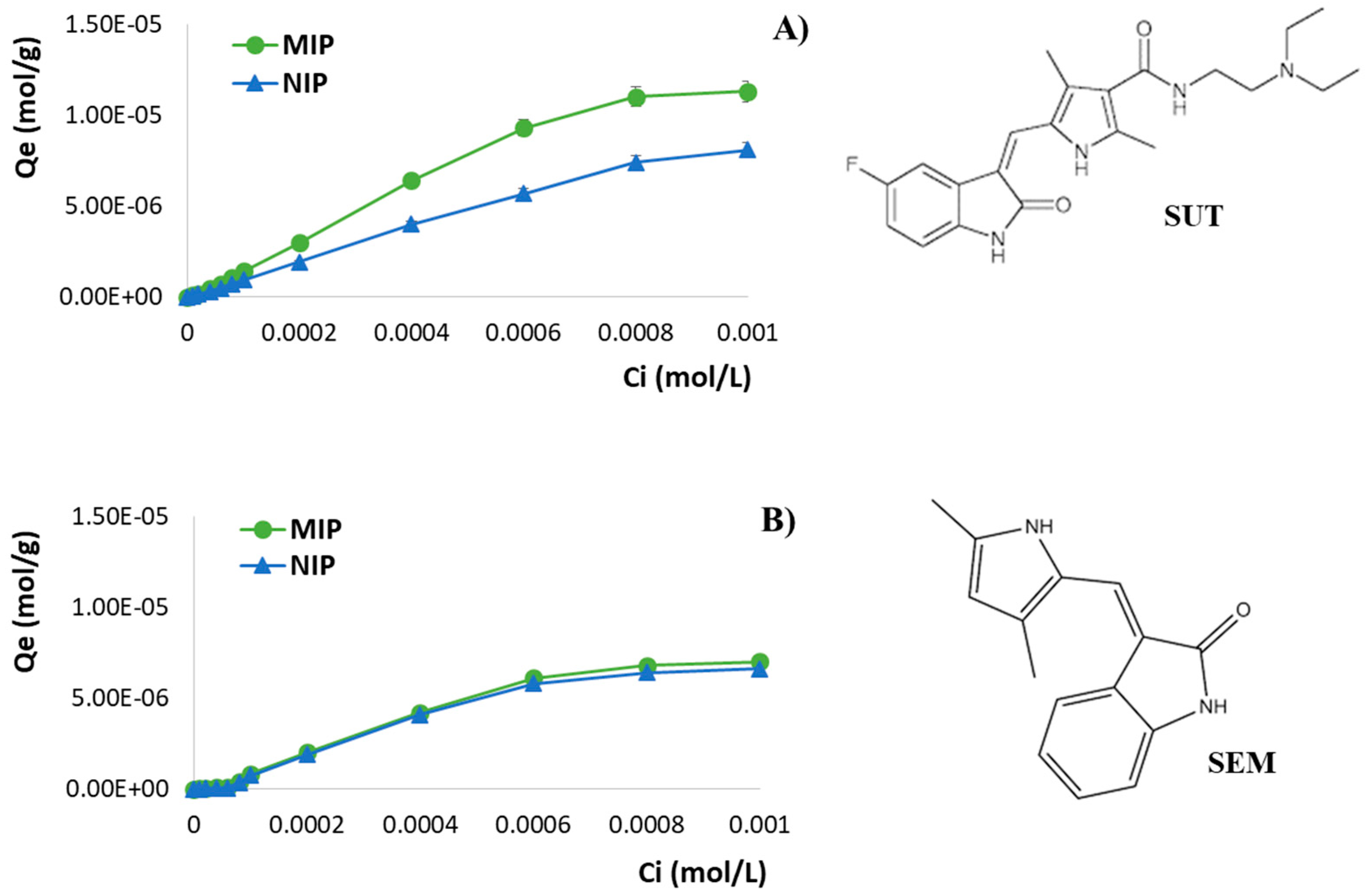 Pharmaceutics 12 00041 g004