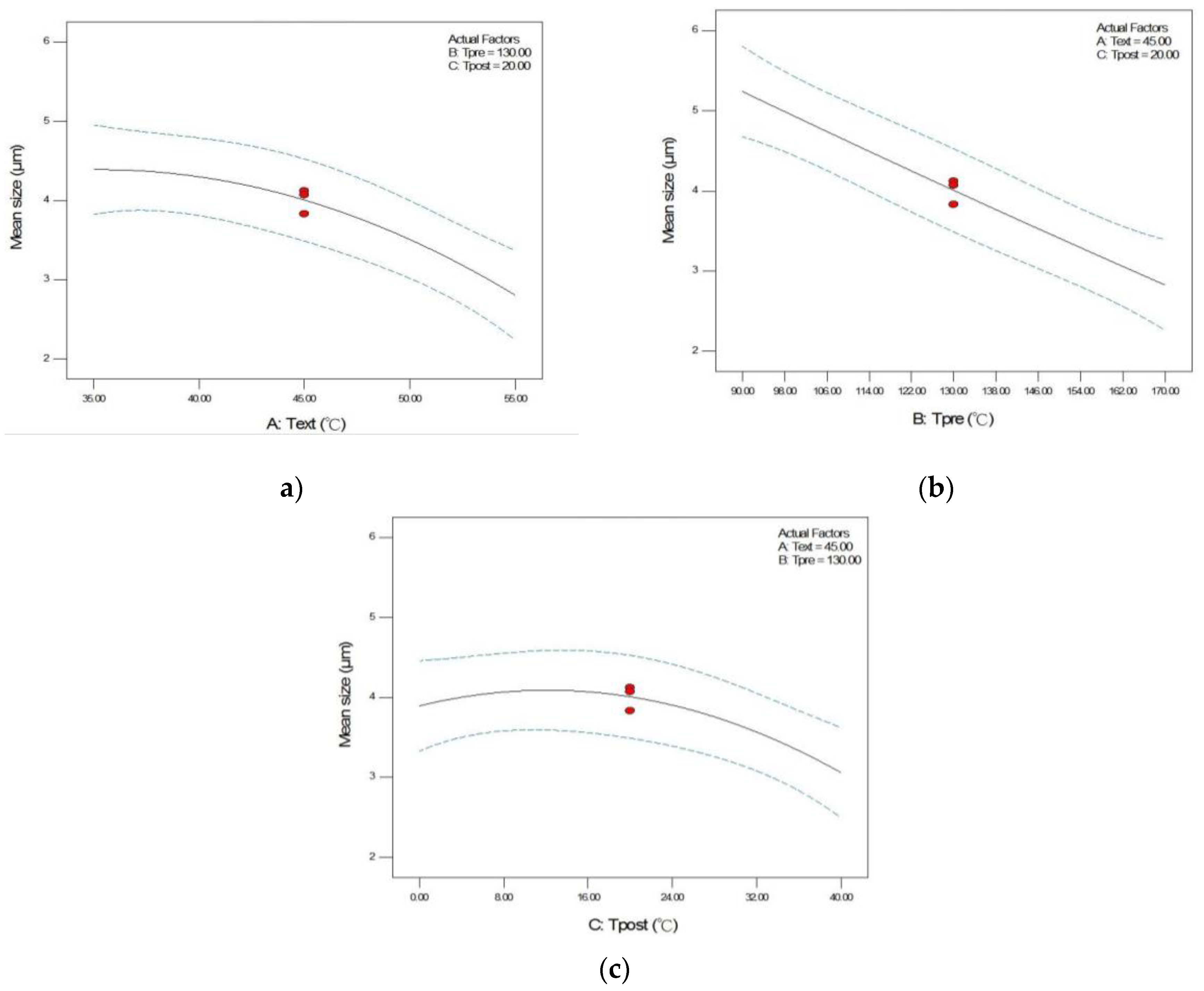 Pharmaceutics 12 00042 g002 Pharmaceutics 12 00042 g002