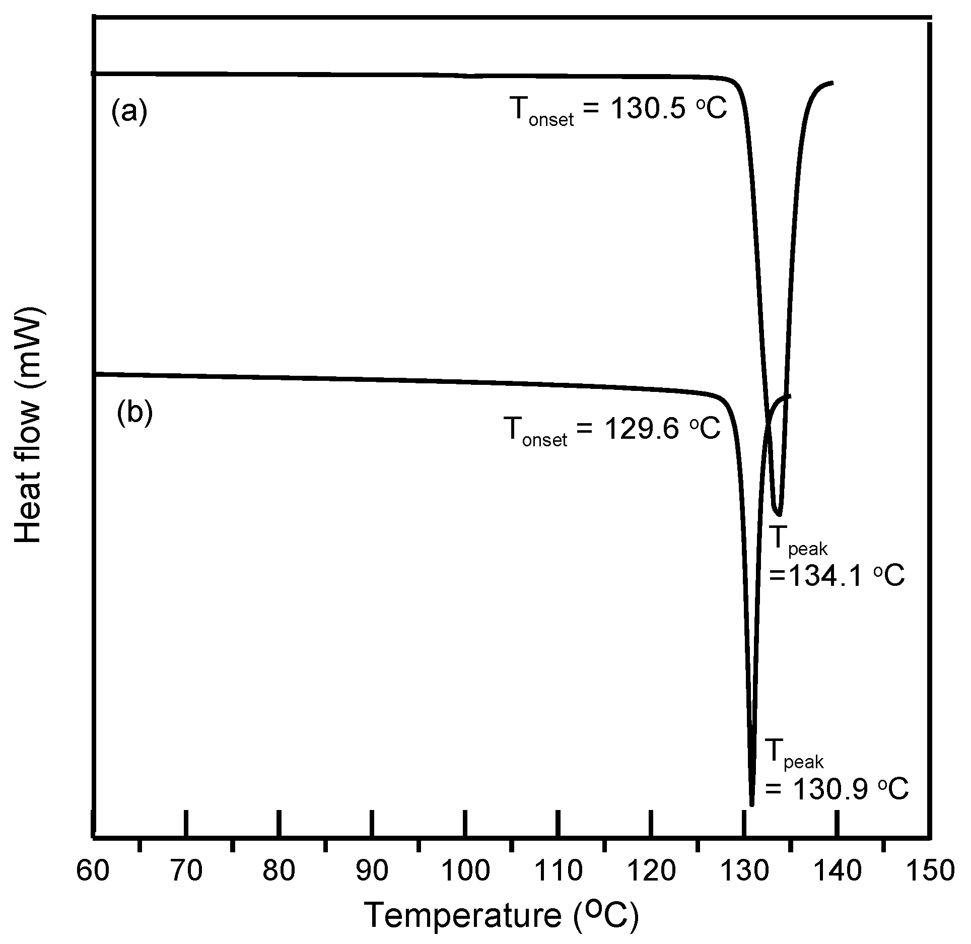 Pharmaceutics 12 00042 g004 Pharmaceutics 12 00042 g004