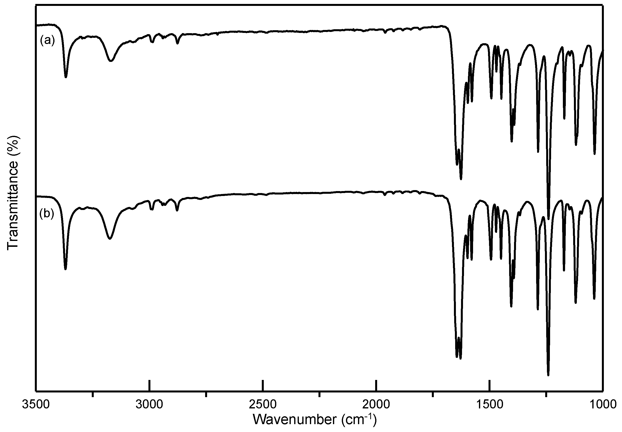 Pharmaceutics 12 00042 g005 Pharmaceutics 12 00042 g005
