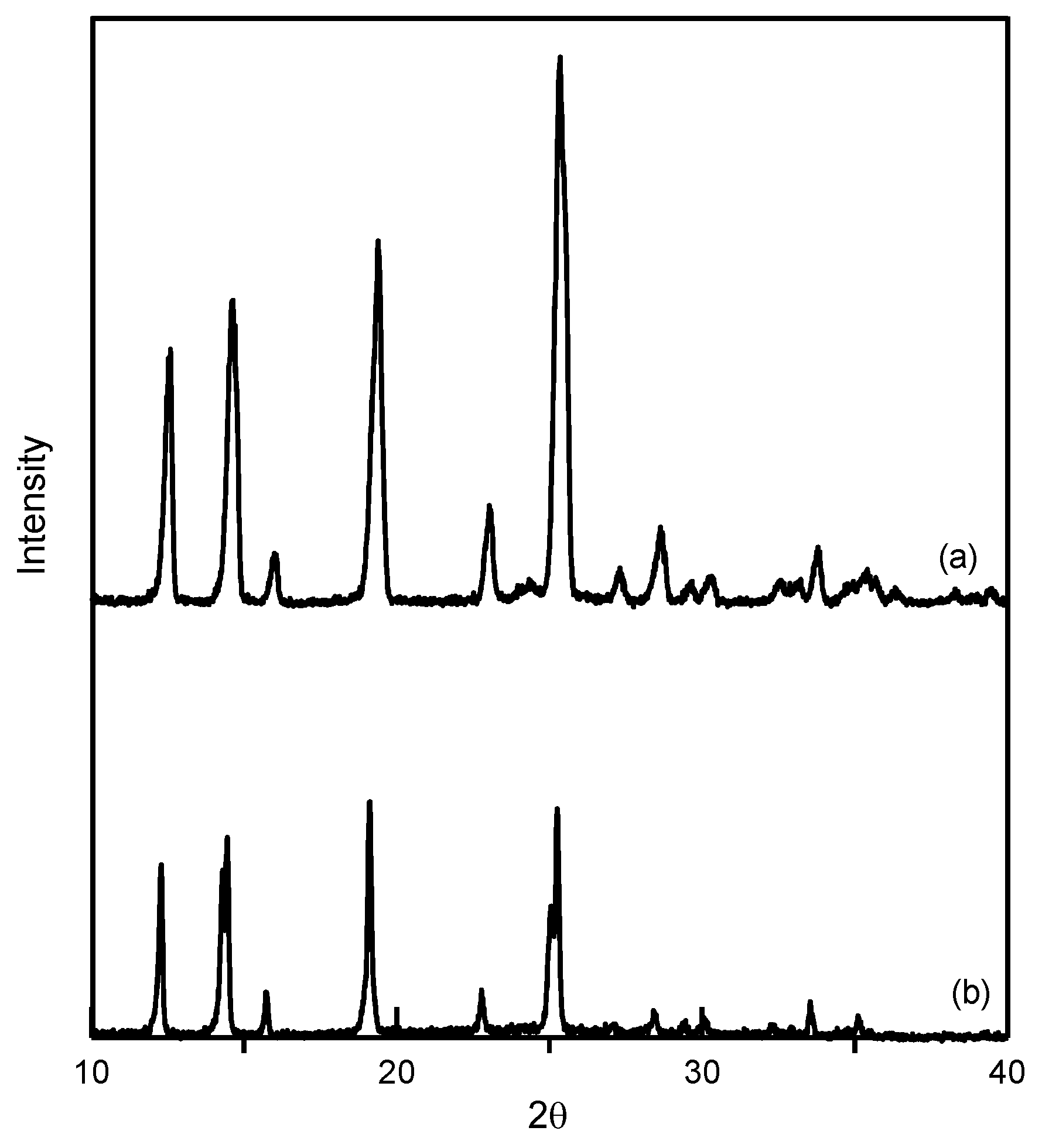 Pharmaceutics 12 00042 g006 Pharmaceutics 12 00042 g006