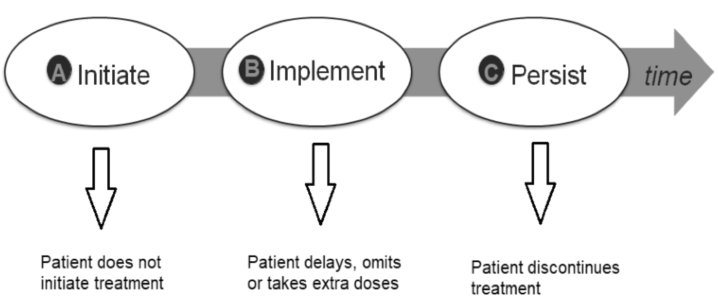 Pharmaceutics 12 00044 g001