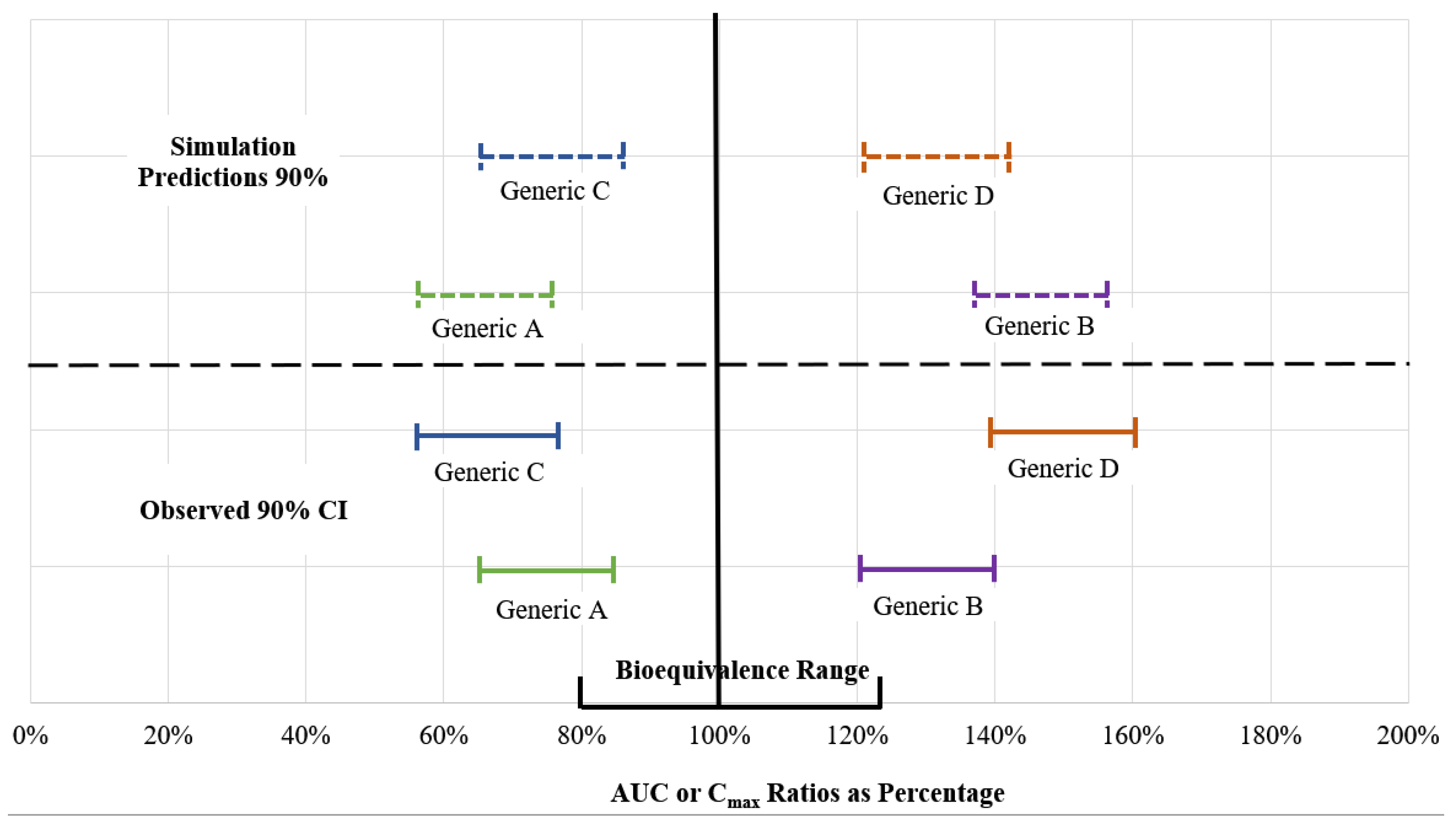 Pharmaceutics 12 00045 g003 Pharmaceutics 12 00045 g003