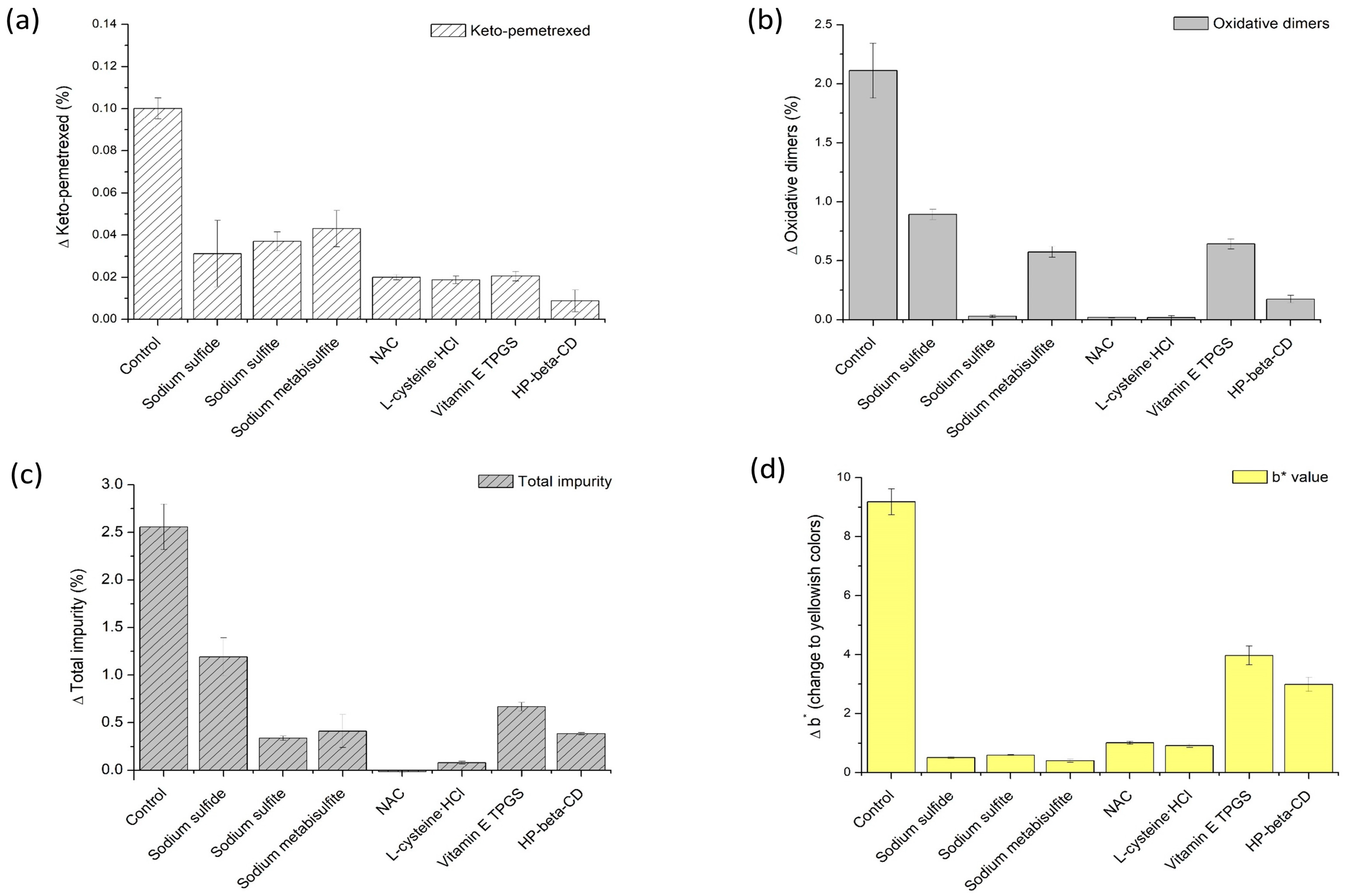 Pharmaceutics 12 00046 g002