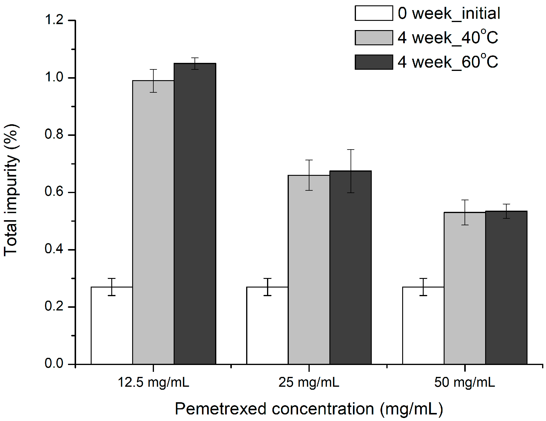 Pharmaceutics 12 00046 g005