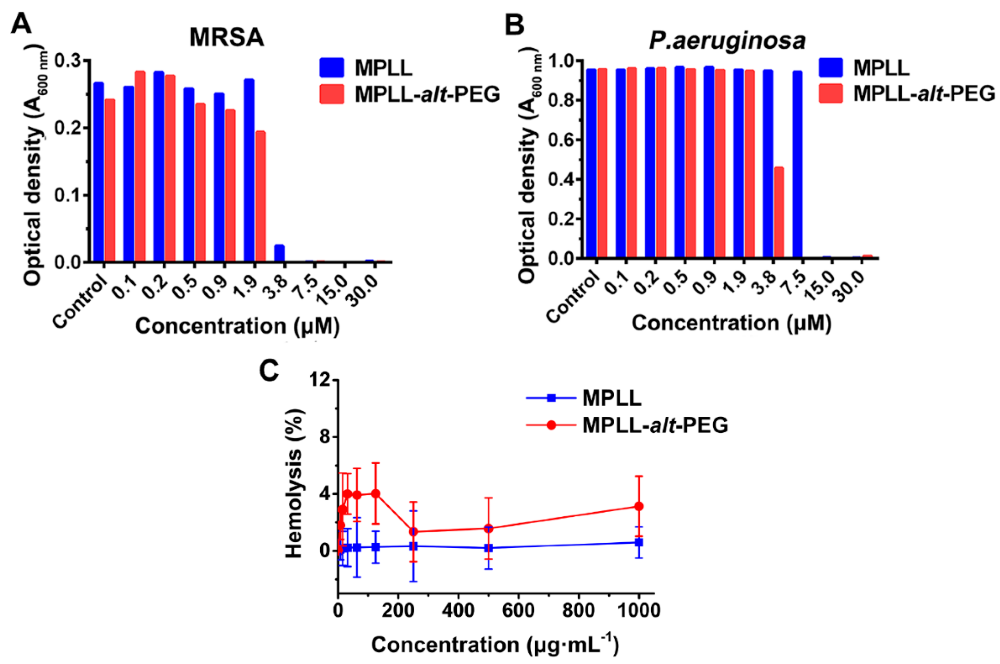 Pharmaceutics 12 00047 g005 Pharmaceutics 12 00047 g005