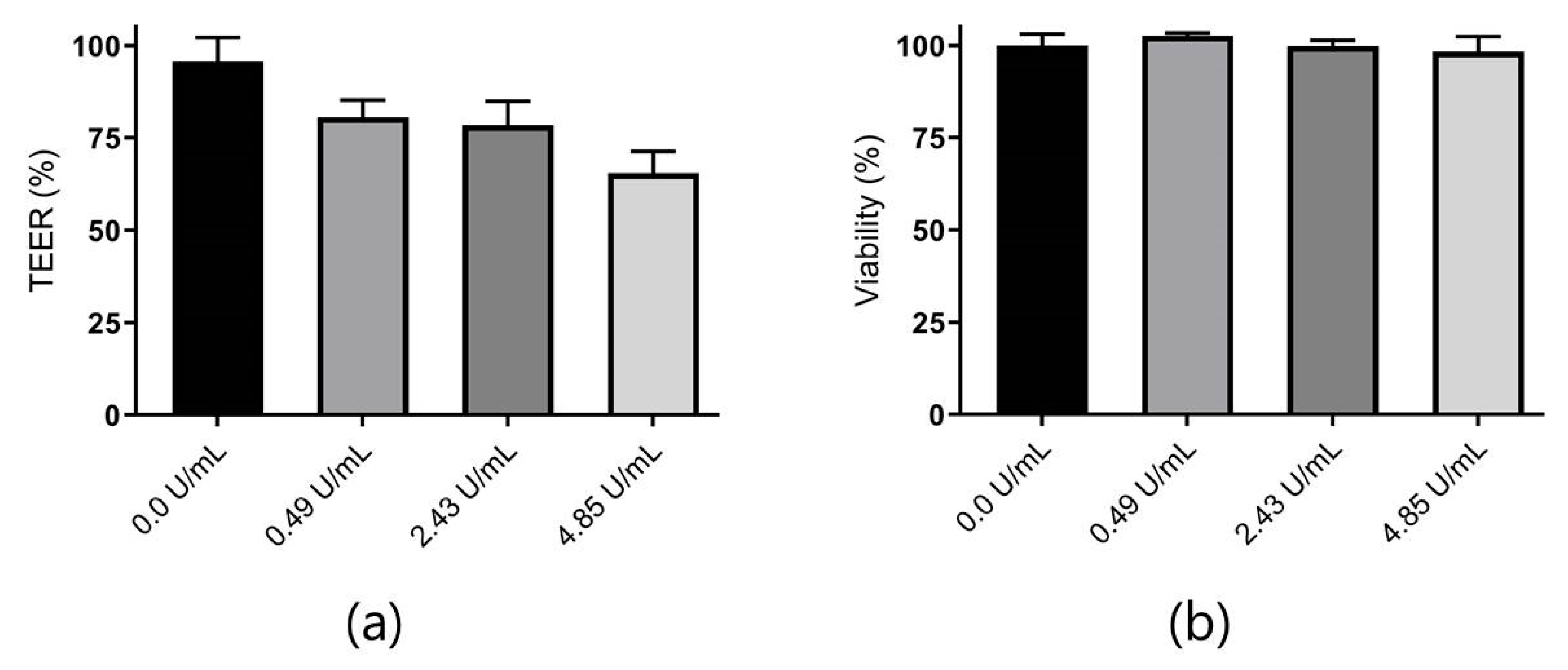 Pharmaceutics 12 00048 g004 Pharmaceutics 12 00048 g004