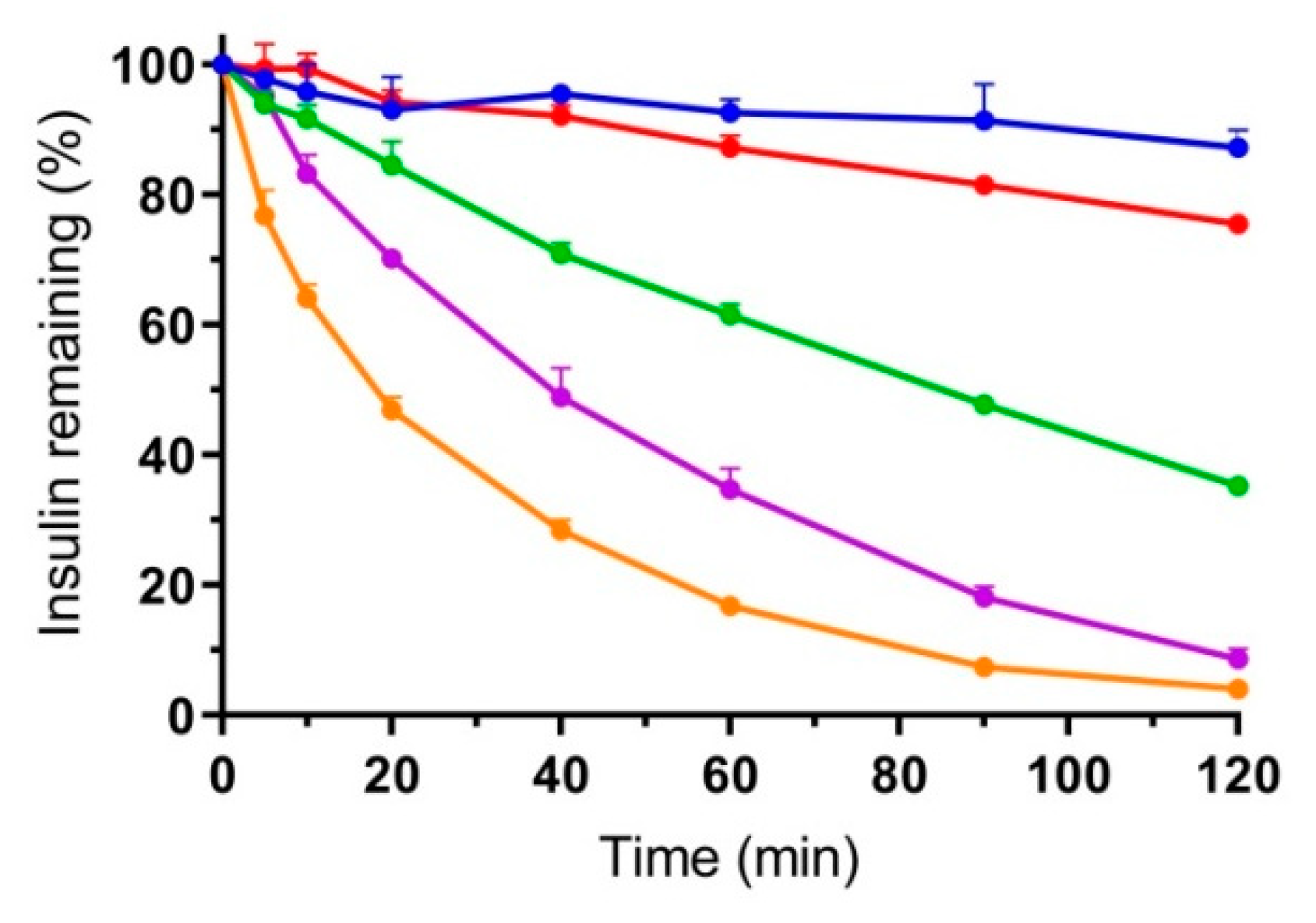 Pharmaceutics 12 00048 g005 Pharmaceutics 12 00048 g005