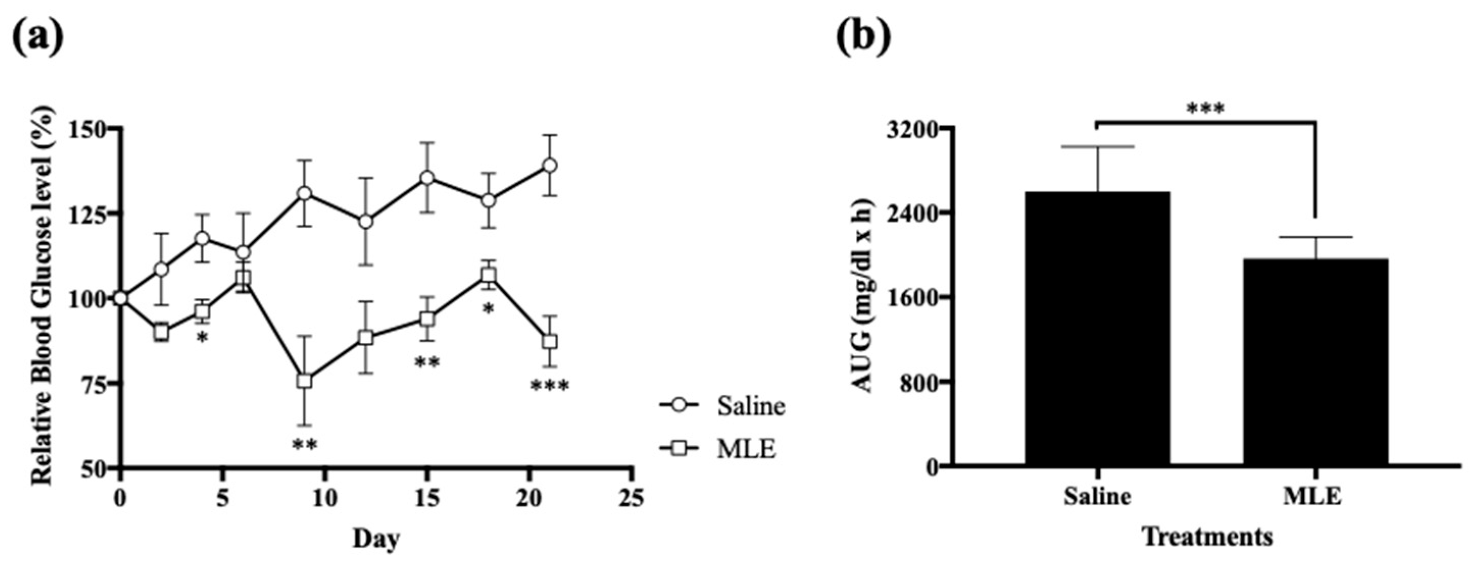 Pharmaceutics 12 00049 g002