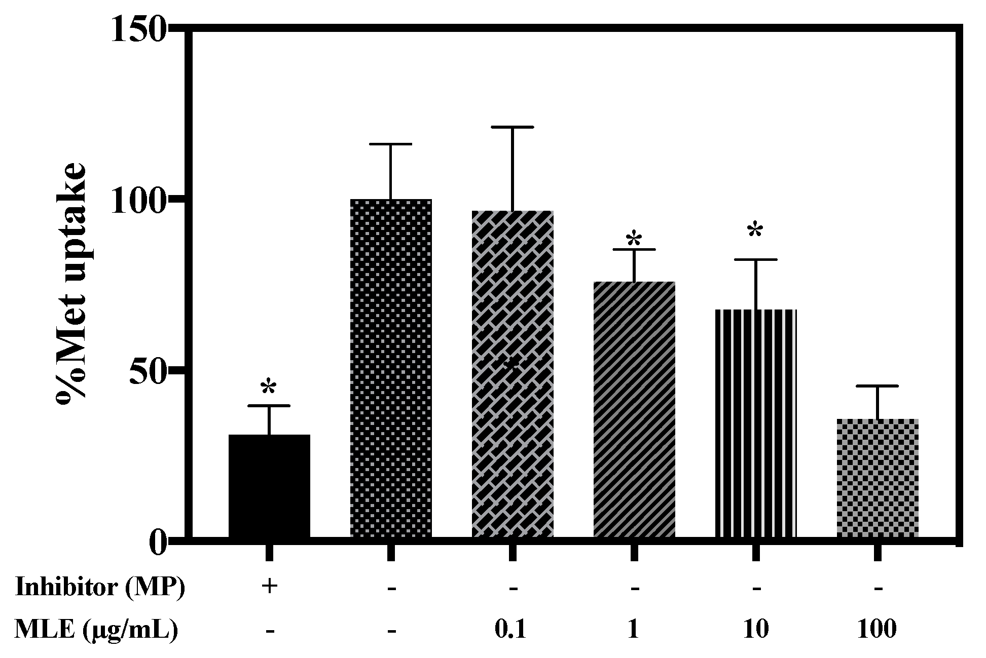 Pharmaceutics 12 00049 g006