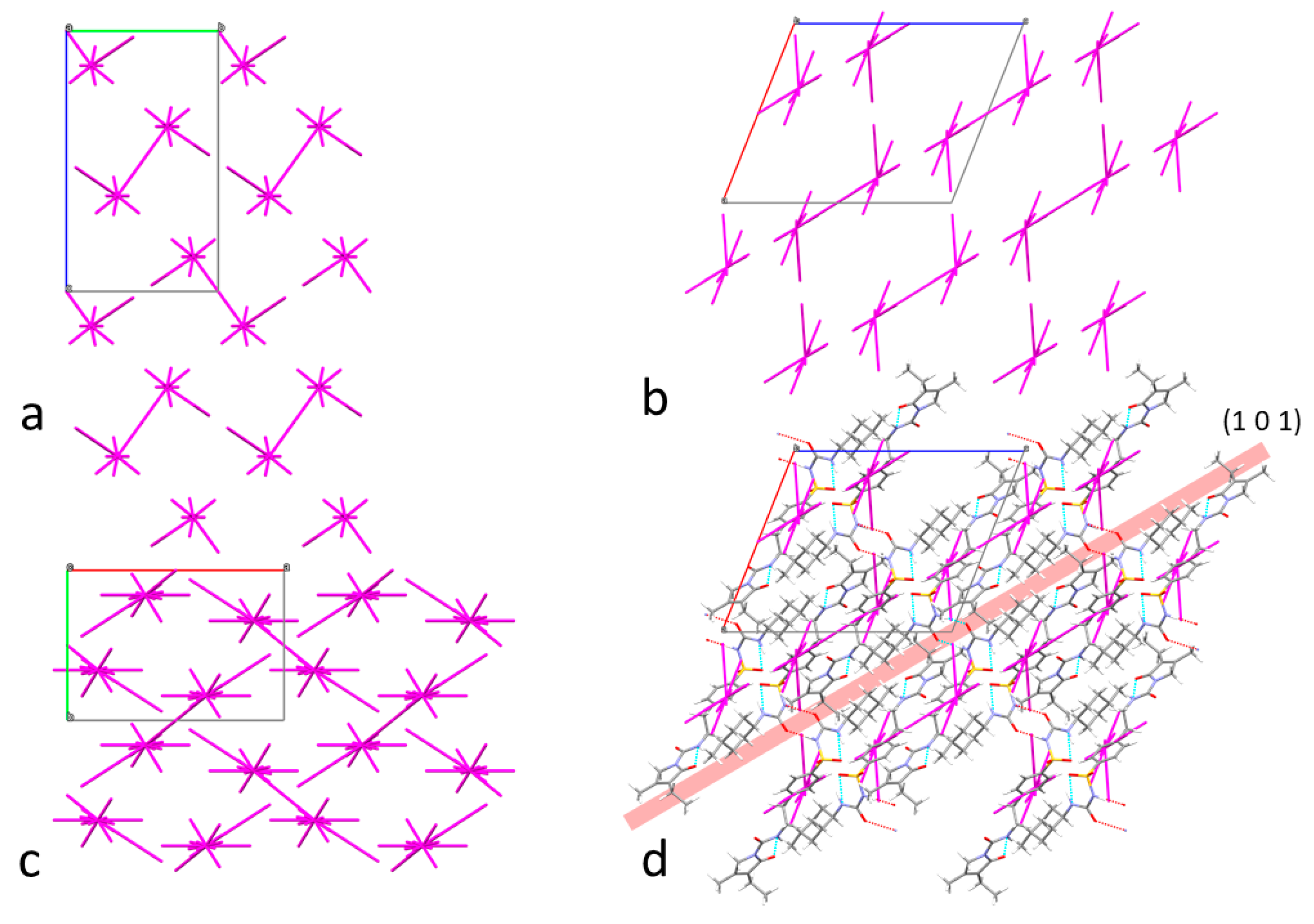 Pharmaceutics 12 00053 g007