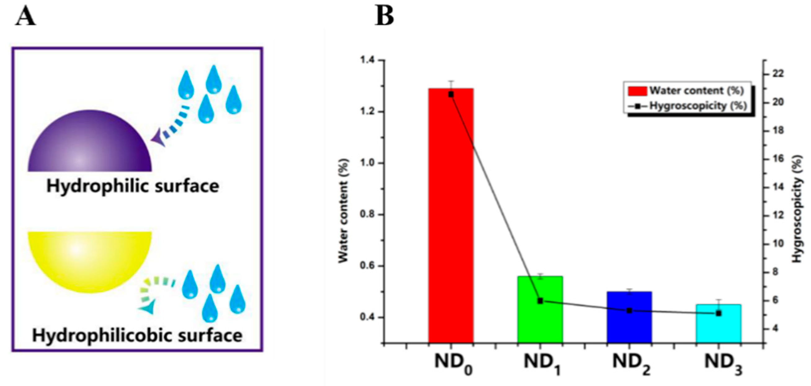 Pharmaceutics 12 00055 g006 Pharmaceutics 12 00055 g006