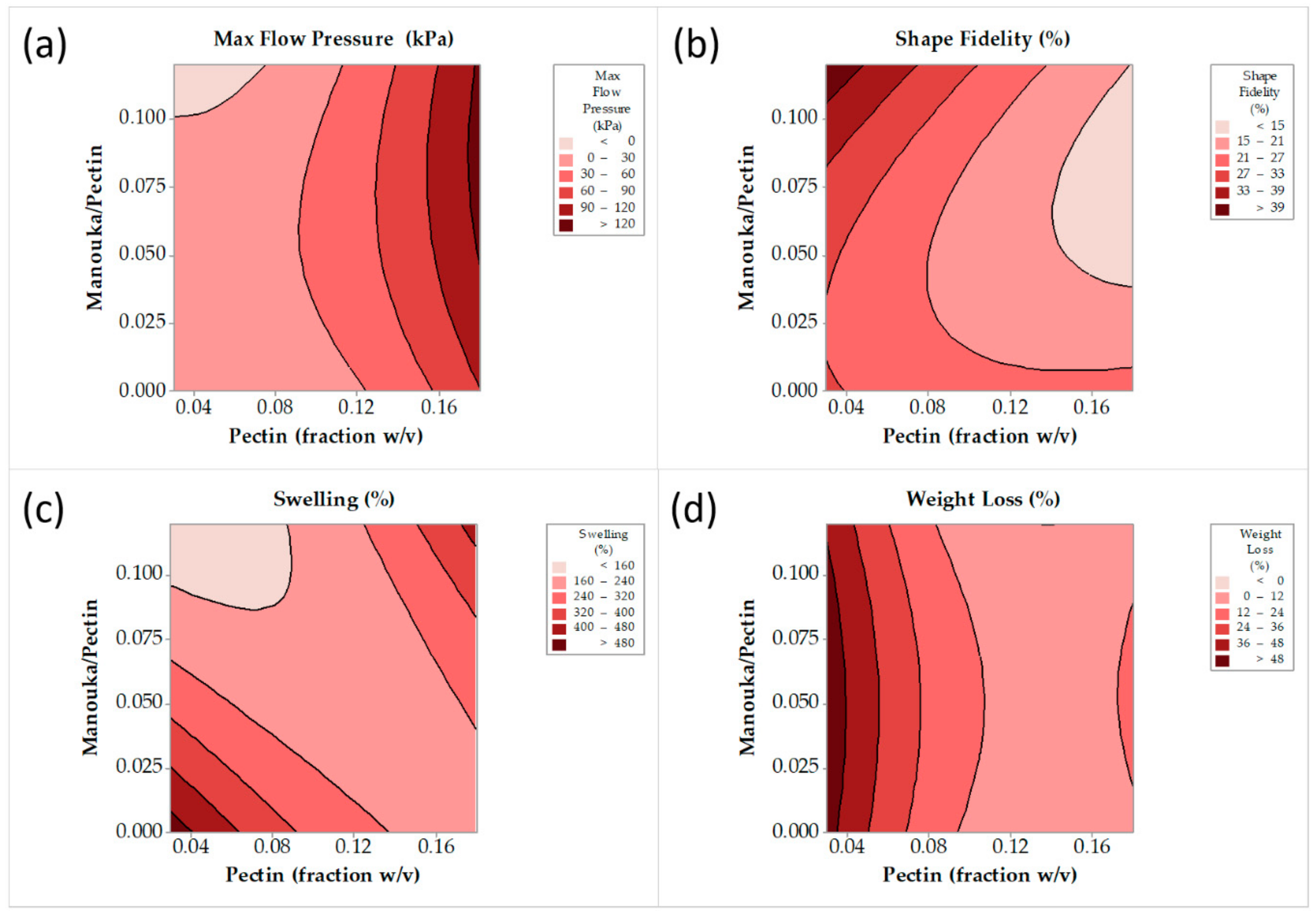 Pharmaceutics 12 00056 g002 Pharmaceutics 12 00056 g002
