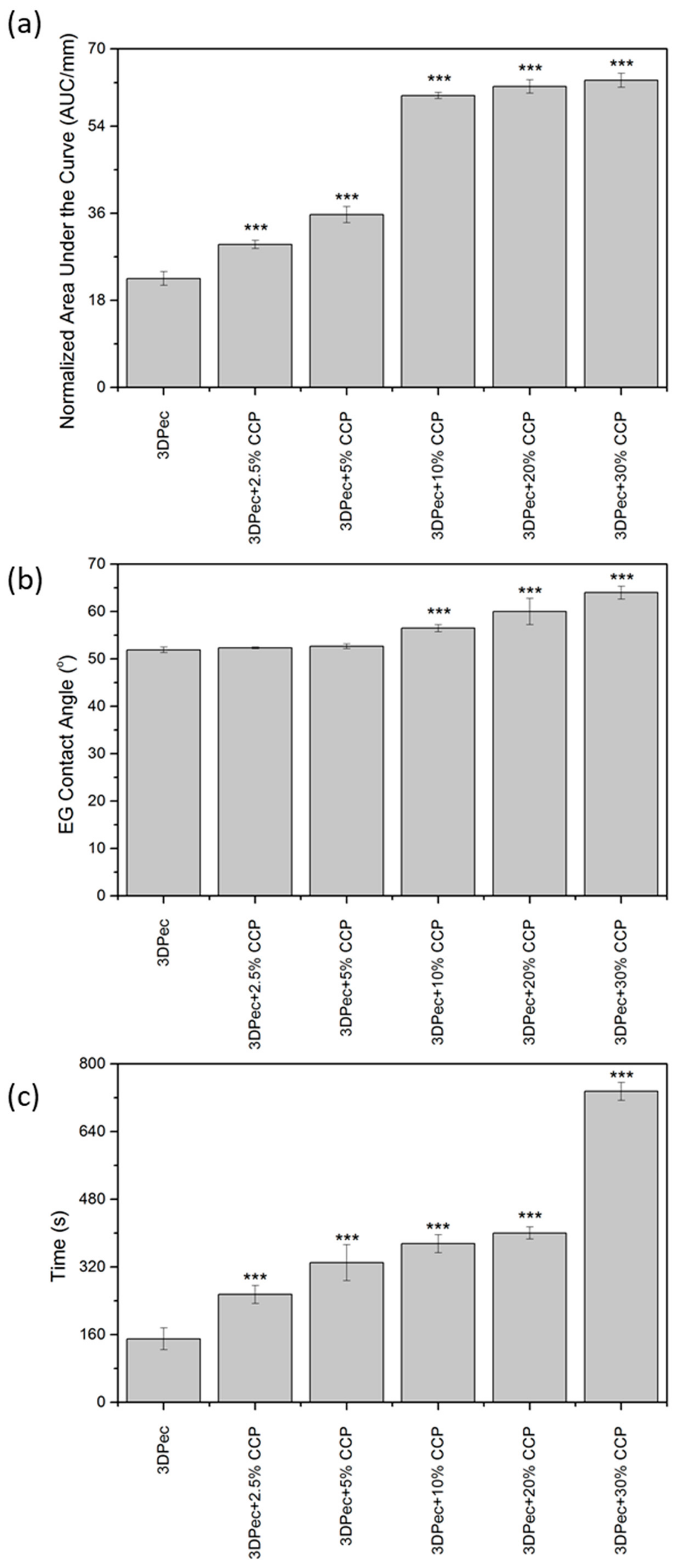 Pharmaceutics 12 00056 g004 Pharmaceutics 12 00056 g004