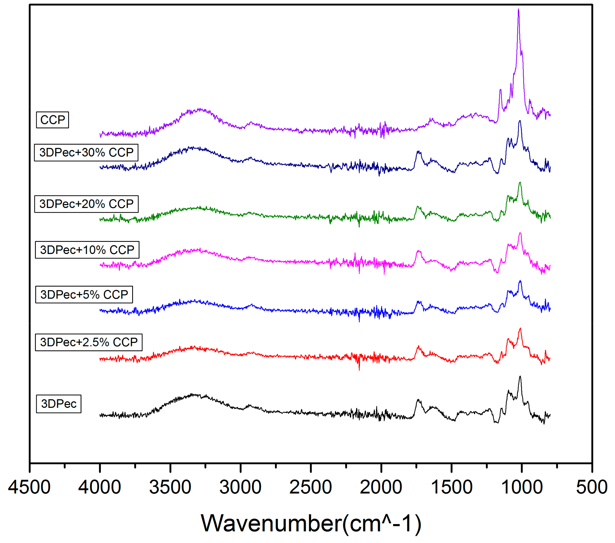 Pharmaceutics 12 00056 g007 Pharmaceutics 12 00056 g007
