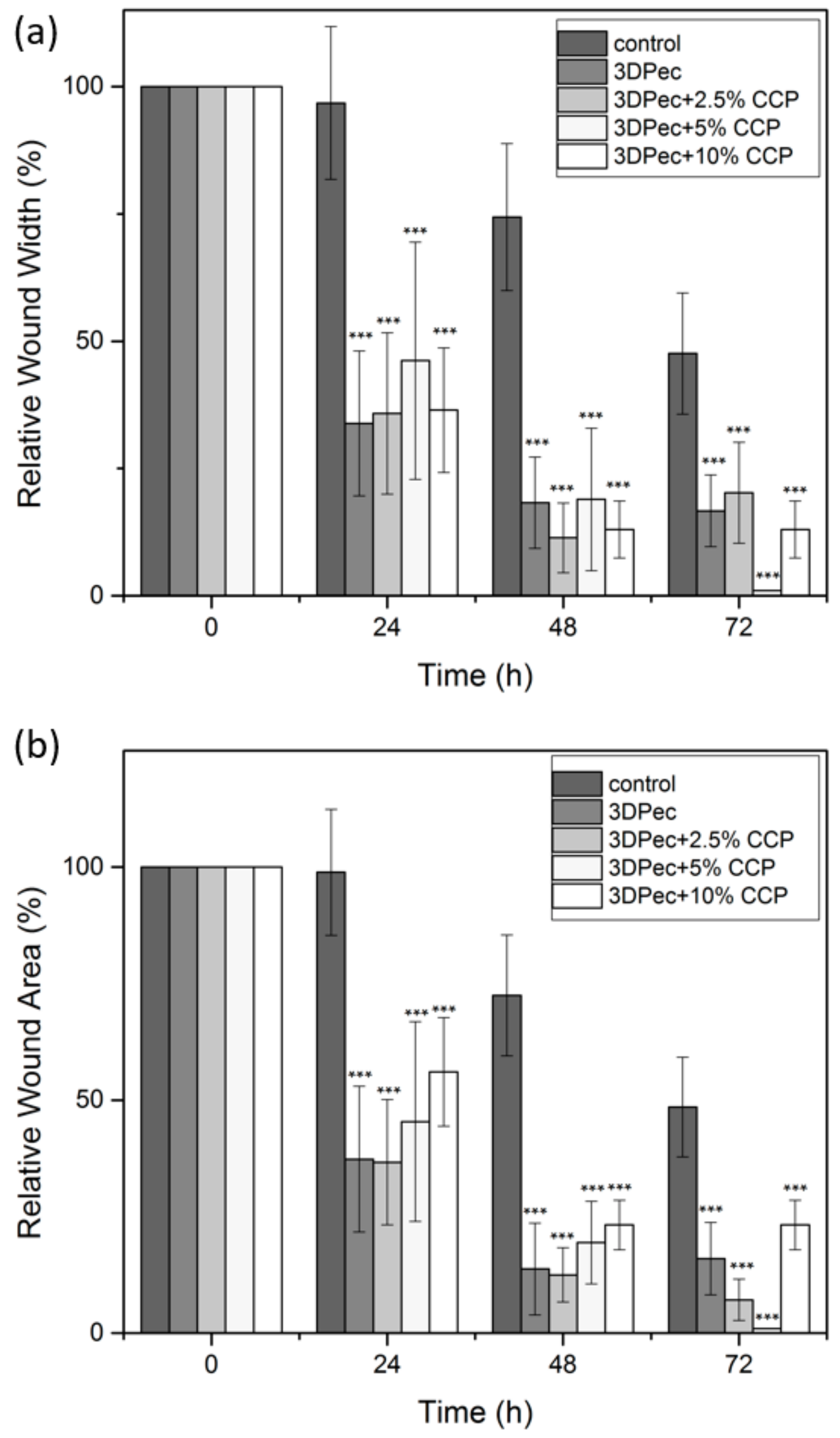 Pharmaceutics 12 00056 g010 Pharmaceutics 12 00056 g010
