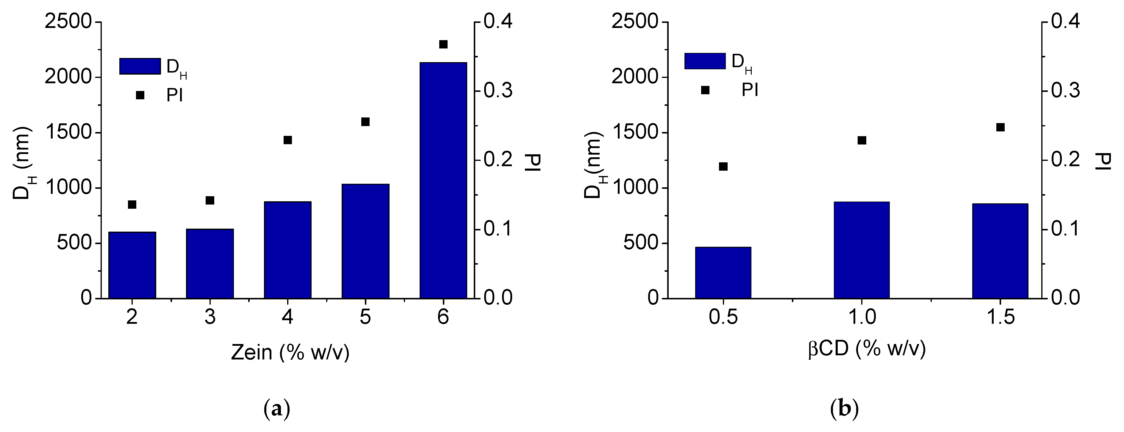 Pharmaceutics 12 00060 g002