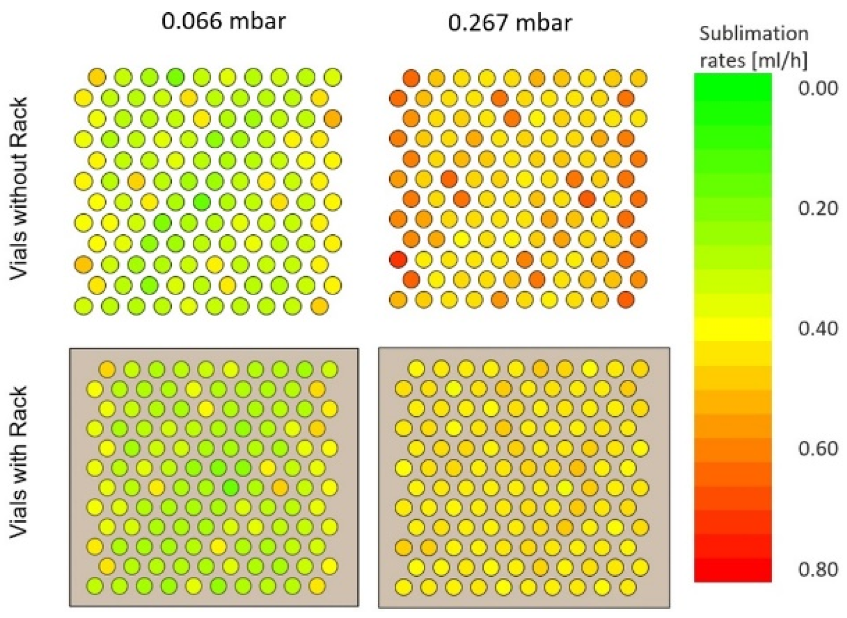 Pharmaceutics 12 00061 g008 Pharmaceutics 12 00061 g008