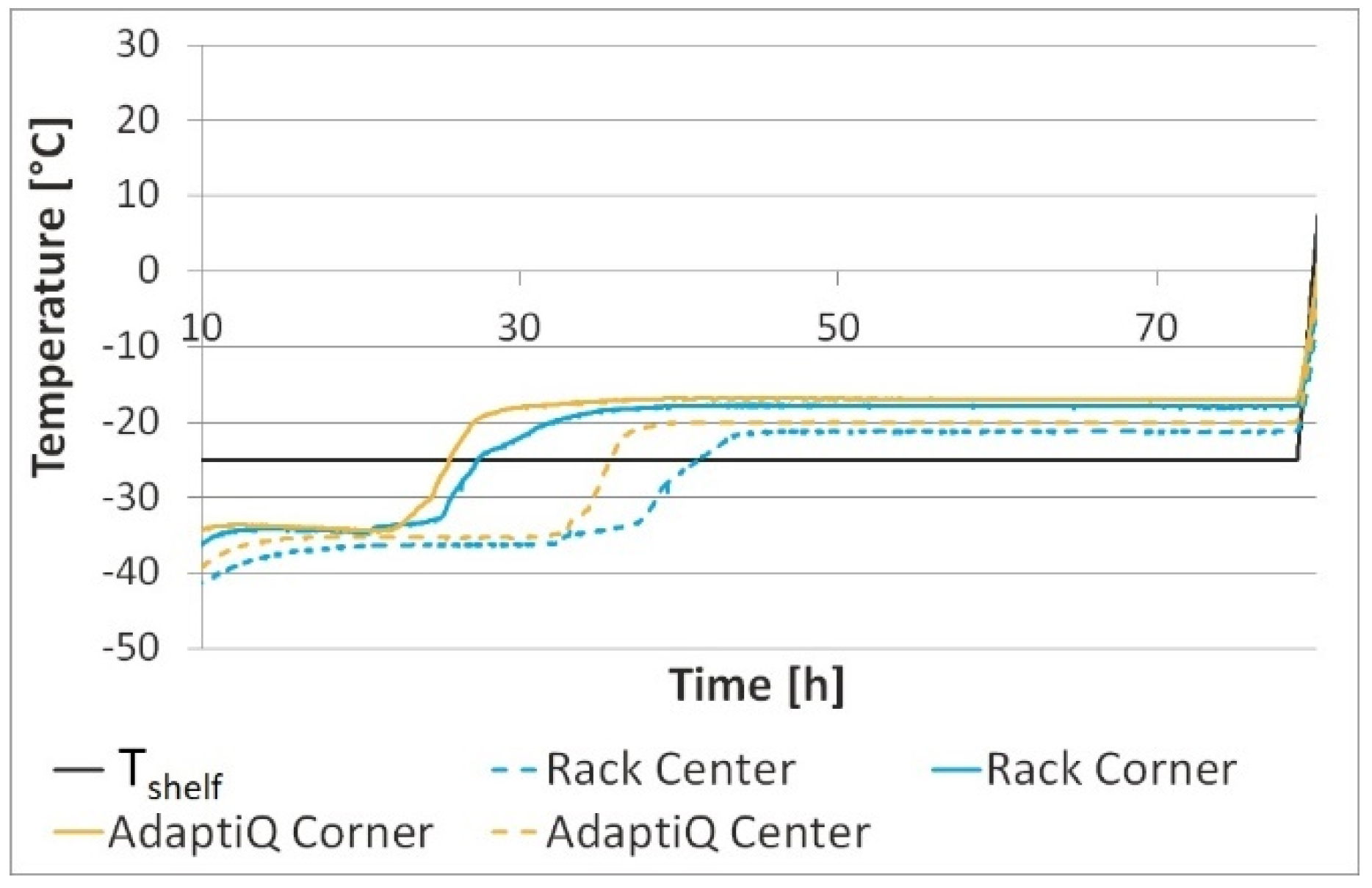 Pharmaceutics 12 00061 g010 Pharmaceutics 12 00061 g010