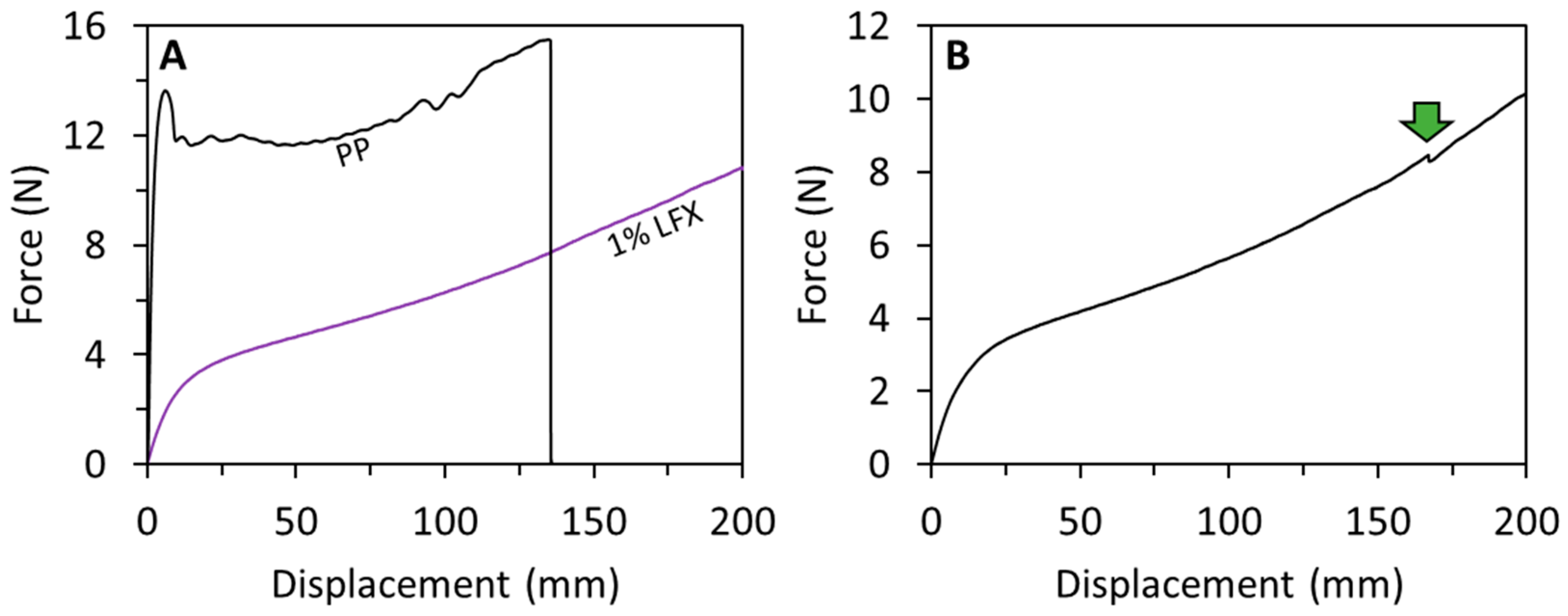 Pharmaceutics 12 00063 g004