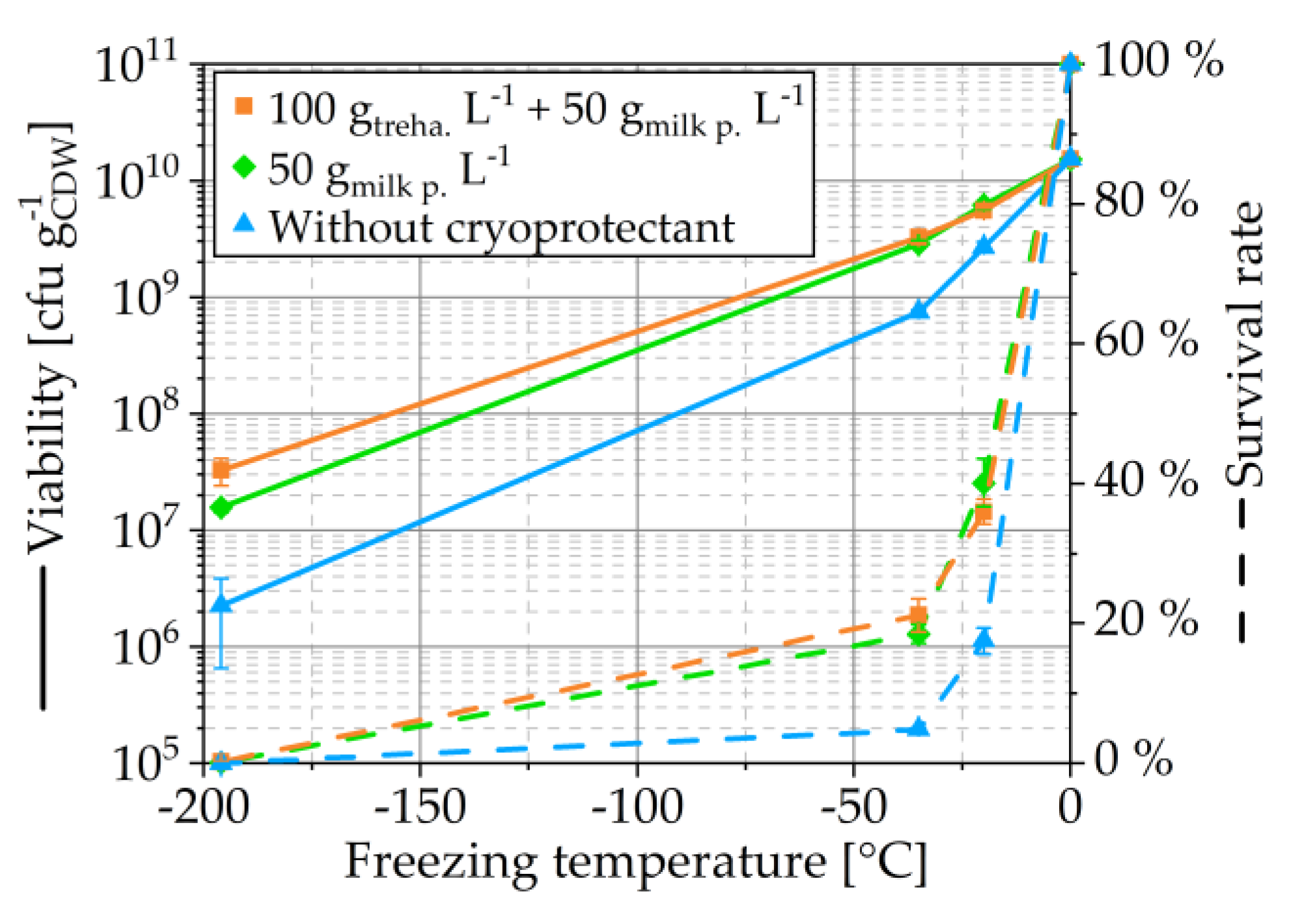 Pharmaceutics 12 00066 g002