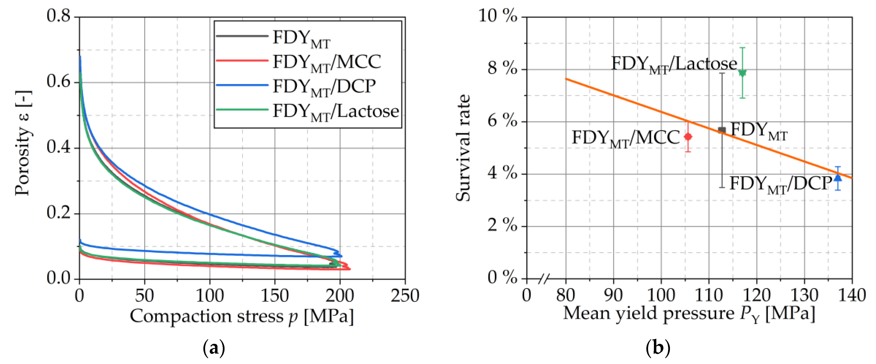 Pharmaceutics 12 00066 g005